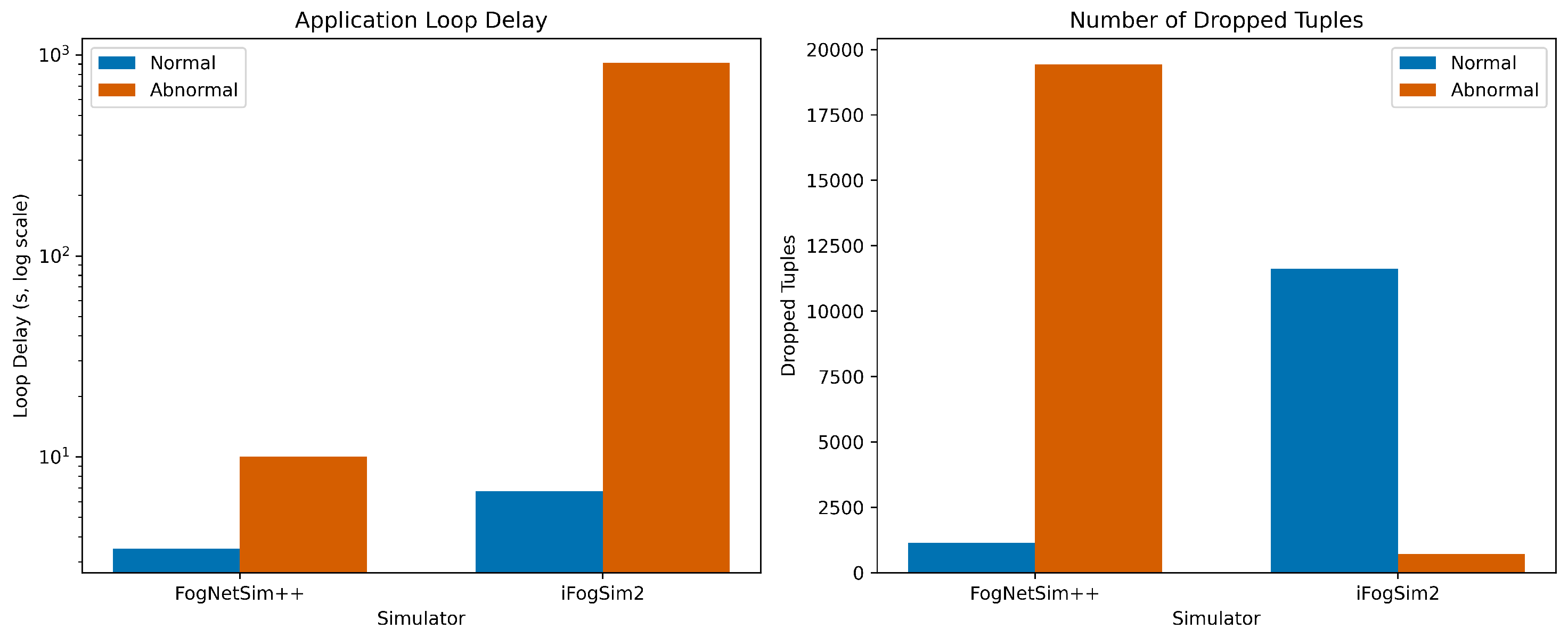 Futureinternet 17 00382 g016