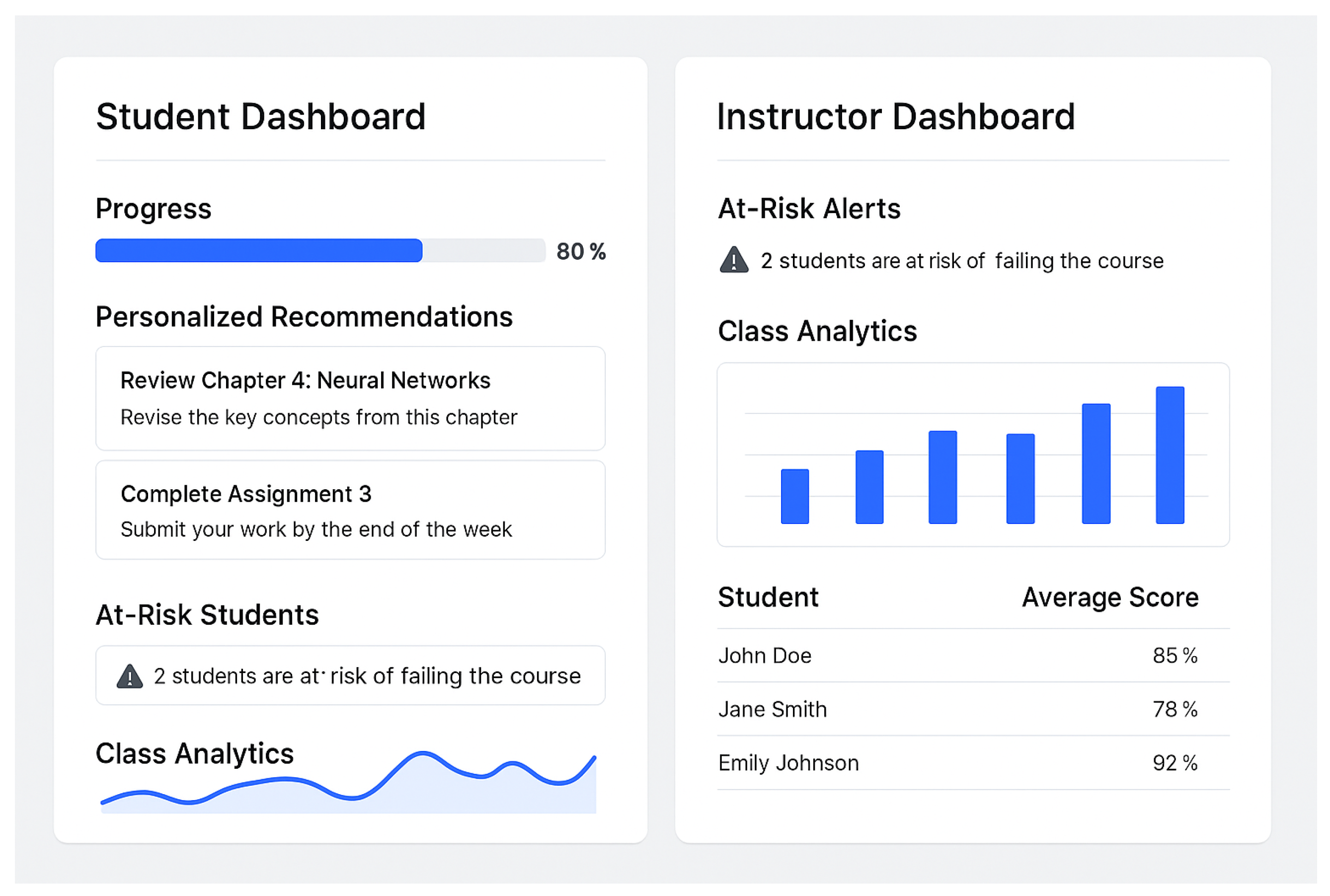 Futureinternet 17 00383 g004 Futureinternet 17 00383 g004
