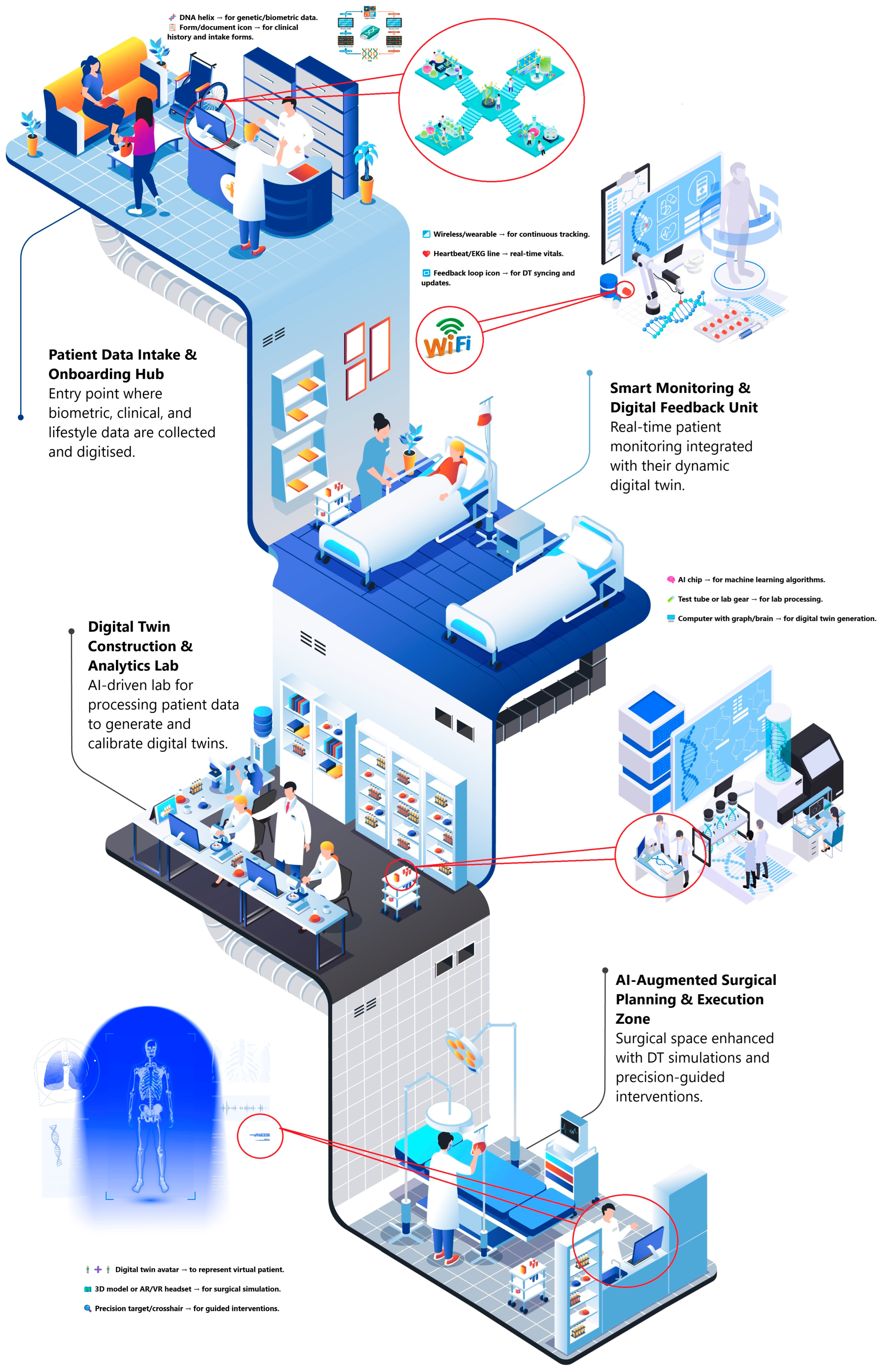 Futureinternet 17 00386 g001 Futureinternet 17 00386 g001