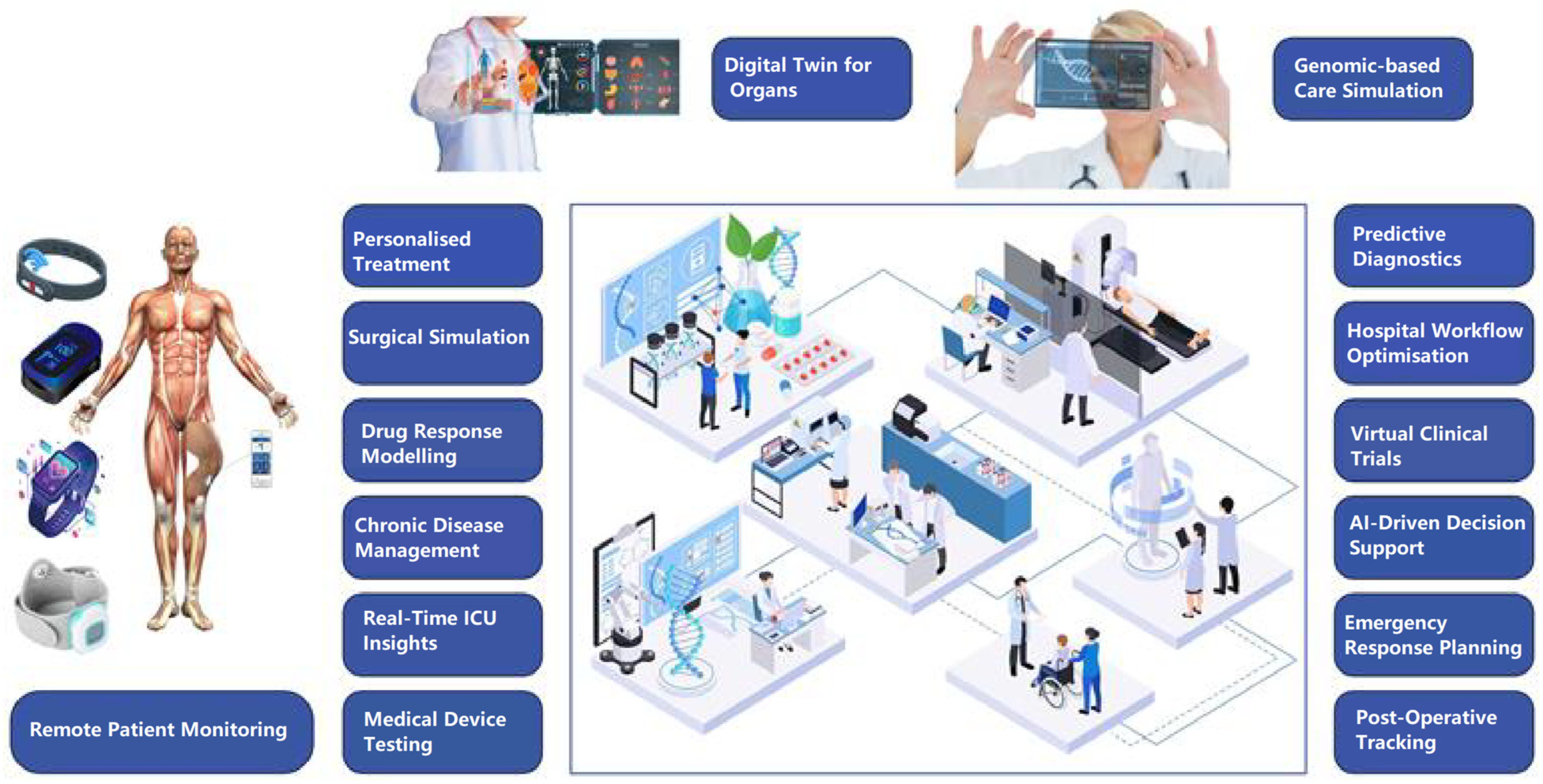 Futureinternet 17 00386 g005 Futureinternet 17 00386 g005