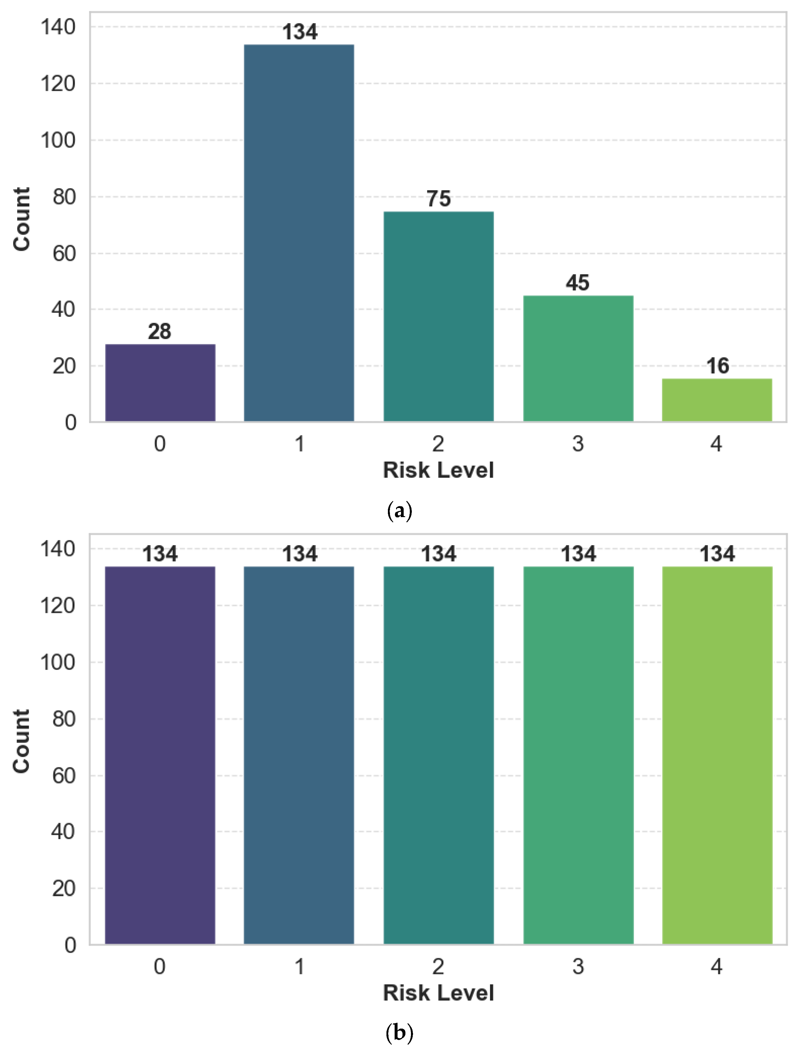 Futureinternet 17 00387 g002