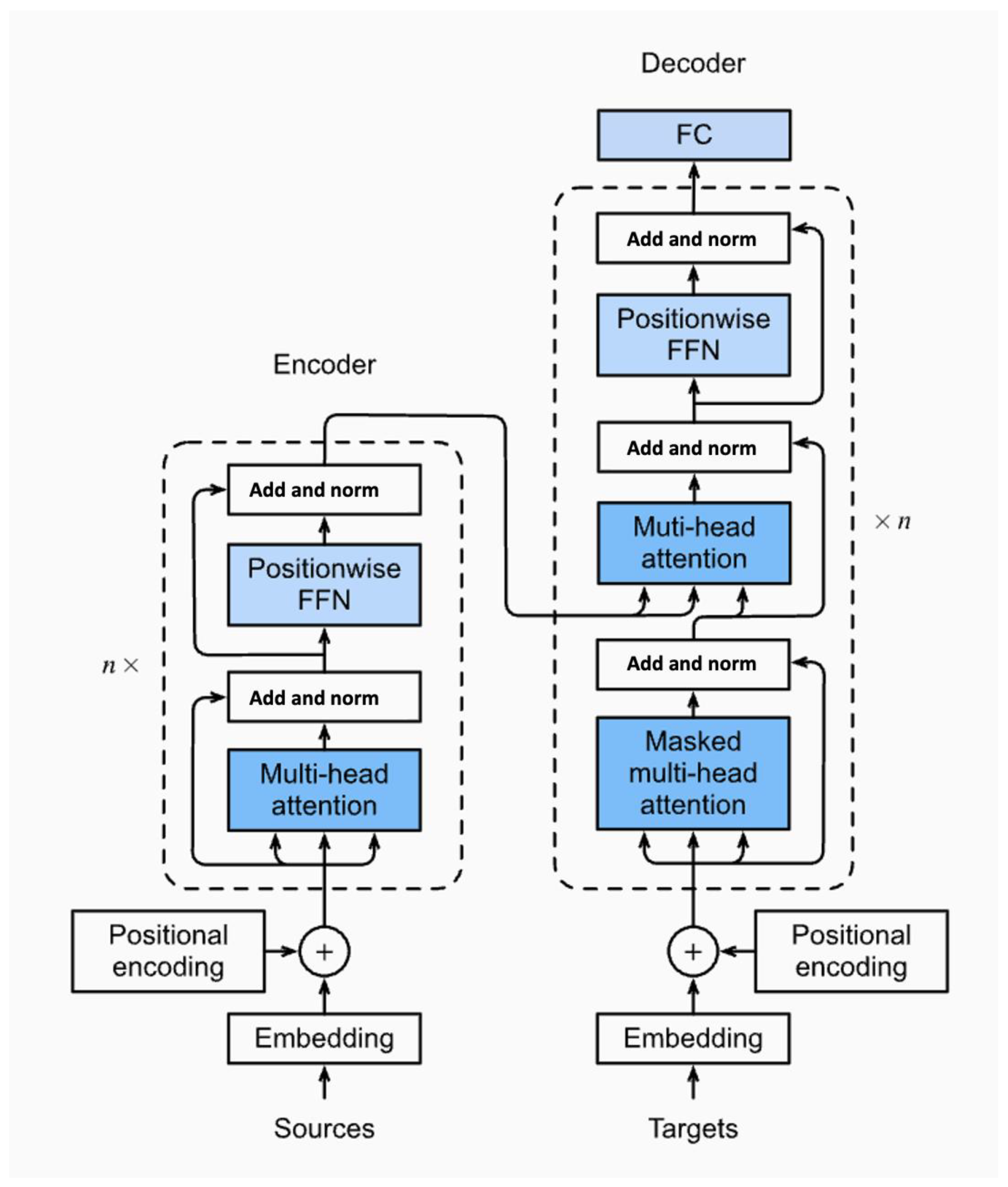 Futureinternet 17 00389 g001
