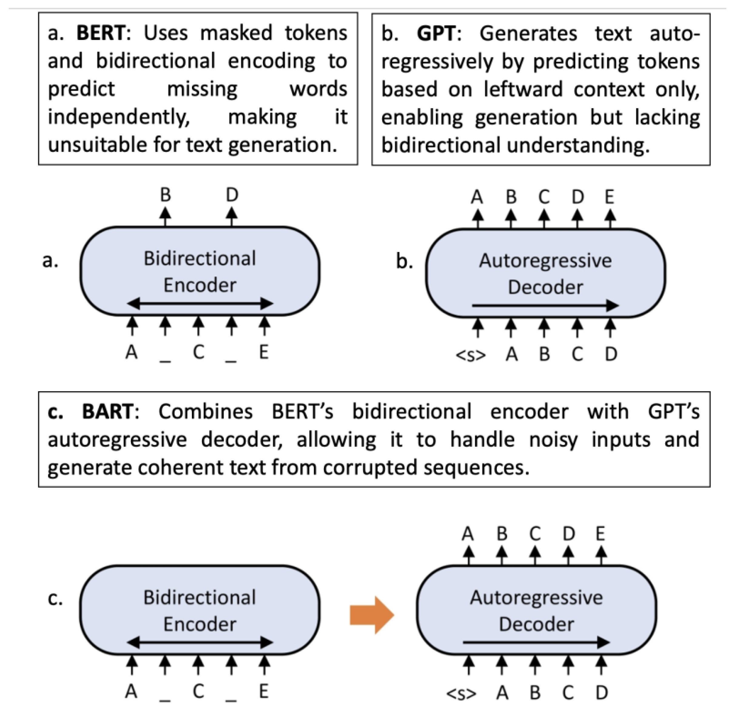 Futureinternet 17 00389 g002