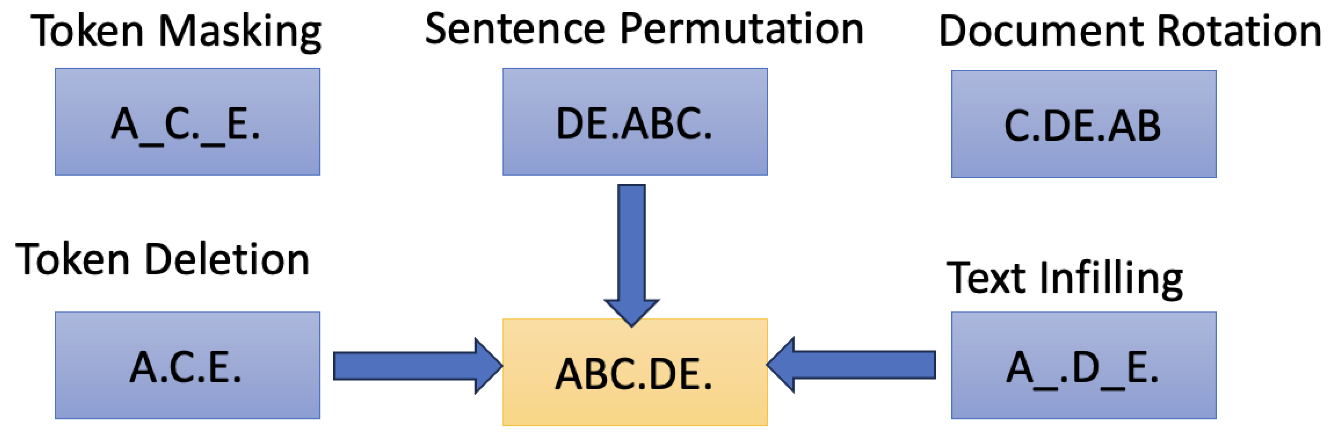 Futureinternet 17 00389 g003