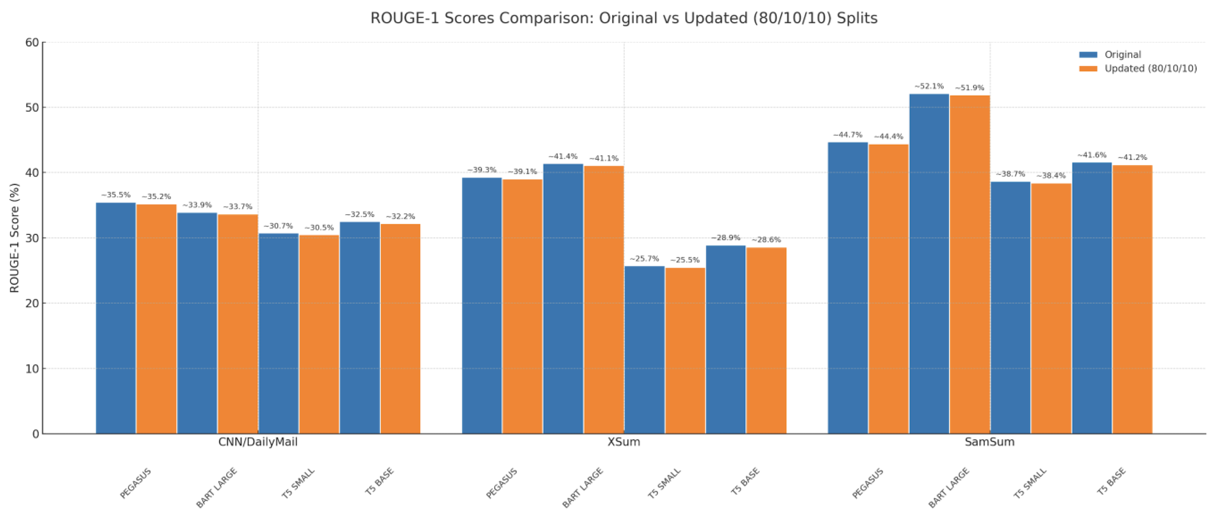 Futureinternet 17 00389 g006