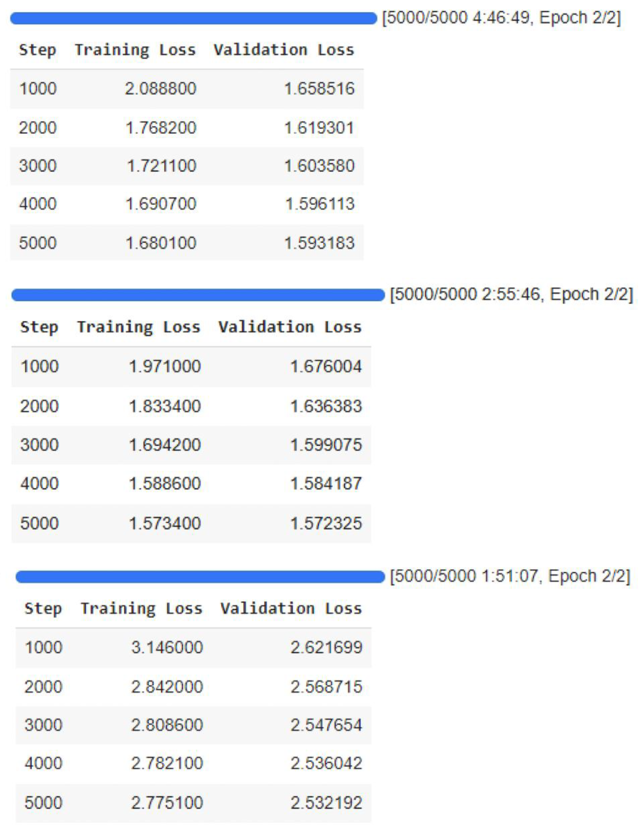 Futureinternet 17 00389 g010