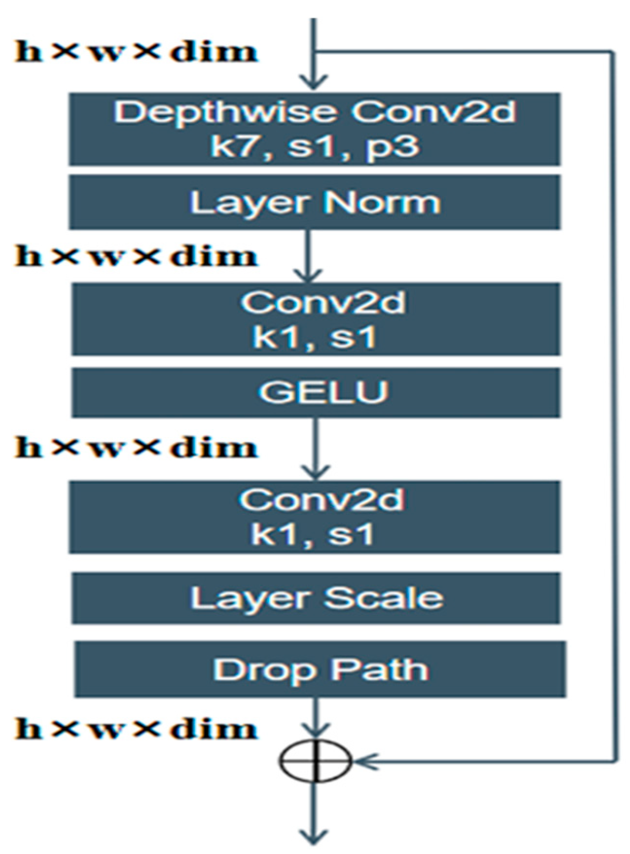 Futureinternet 17 00391 g003