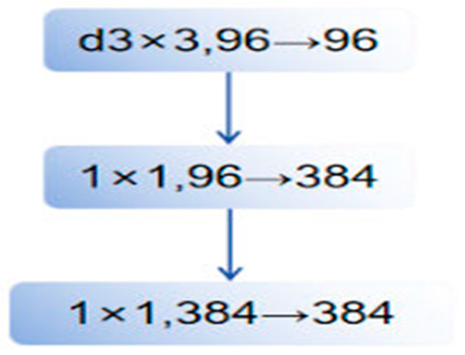 Futureinternet 17 00391 g004