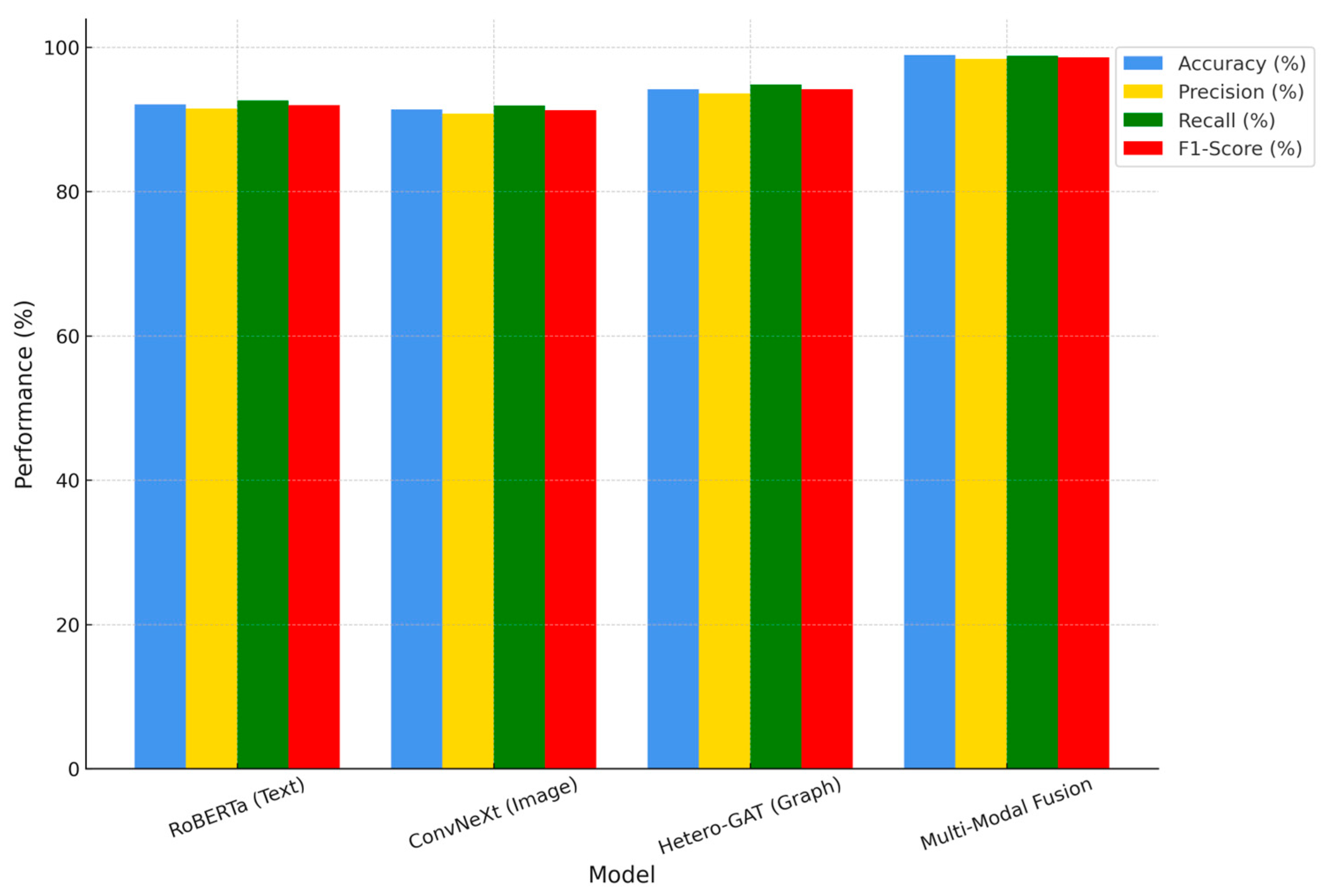 Futureinternet 17 00391 g006