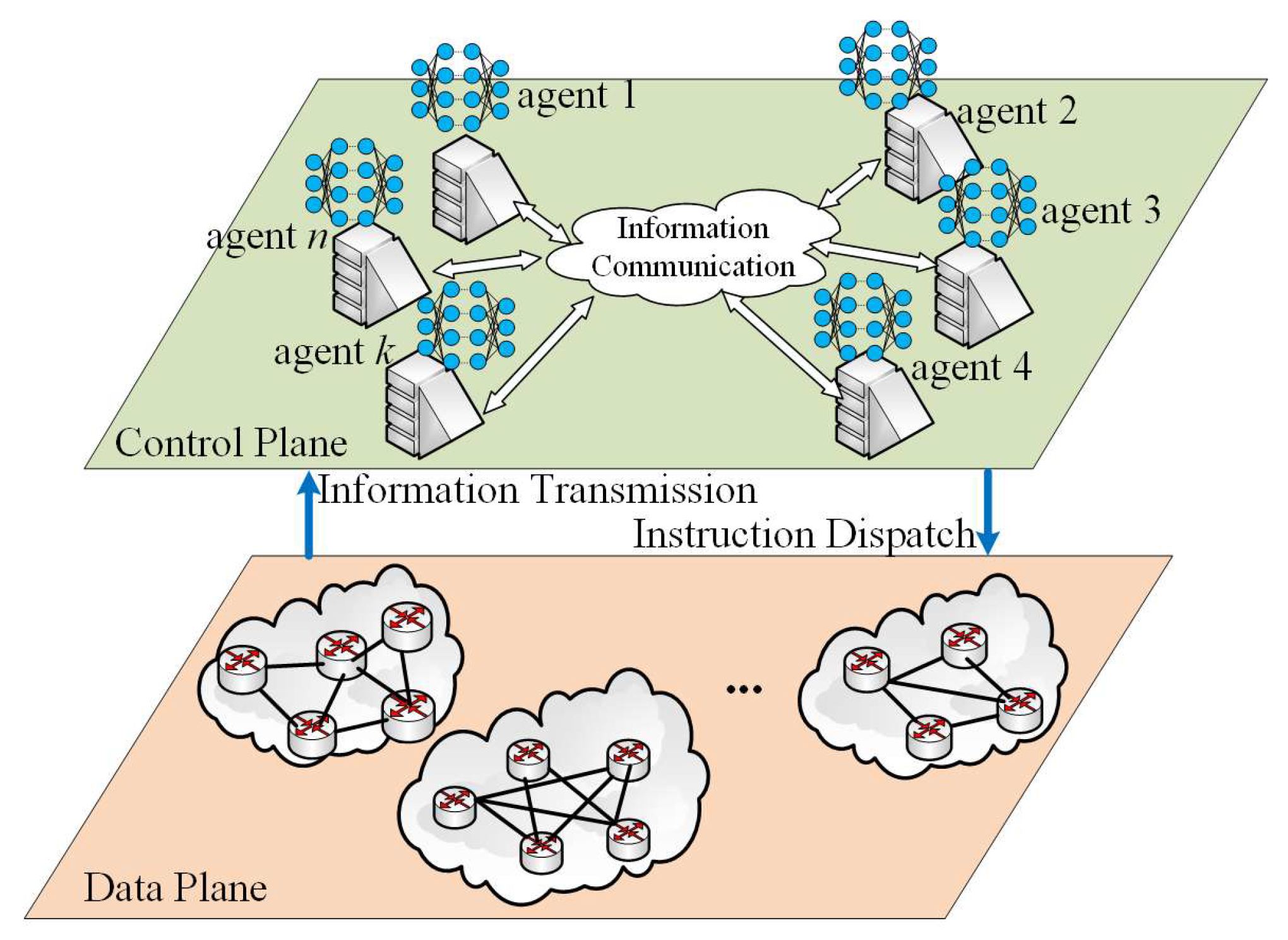 Futureinternet 17 00393 g002 Futureinternet 17 00393 g002
