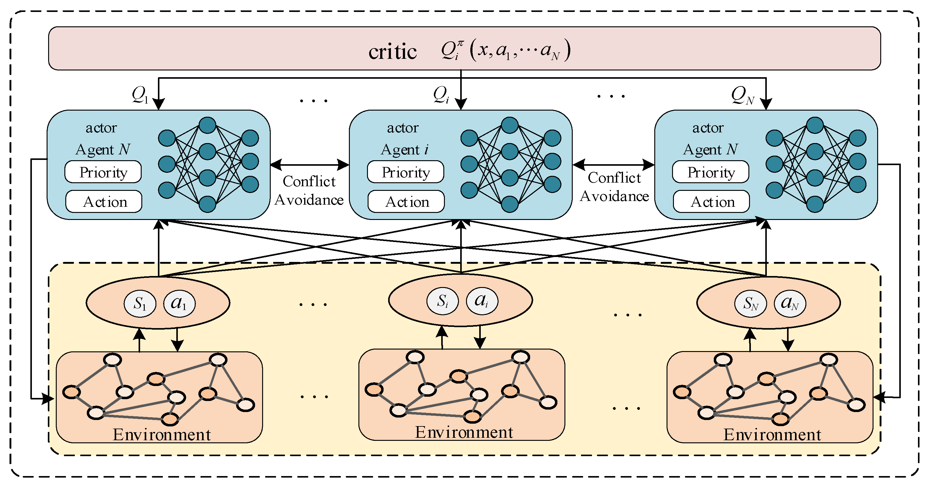 Futureinternet 17 00393 g004 Futureinternet 17 00393 g004