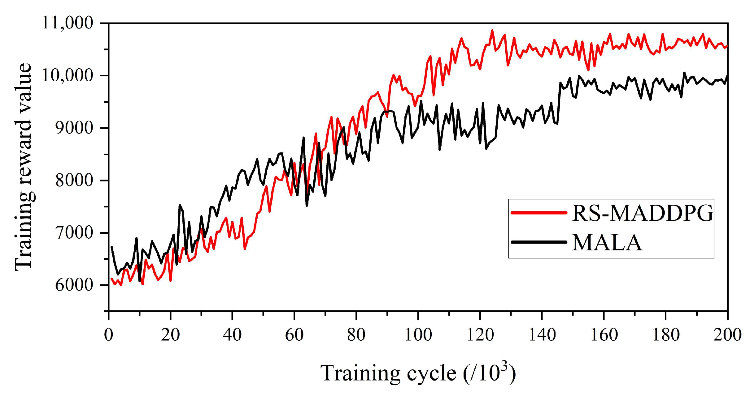 Futureinternet 17 00393 g007 Futureinternet 17 00393 g007