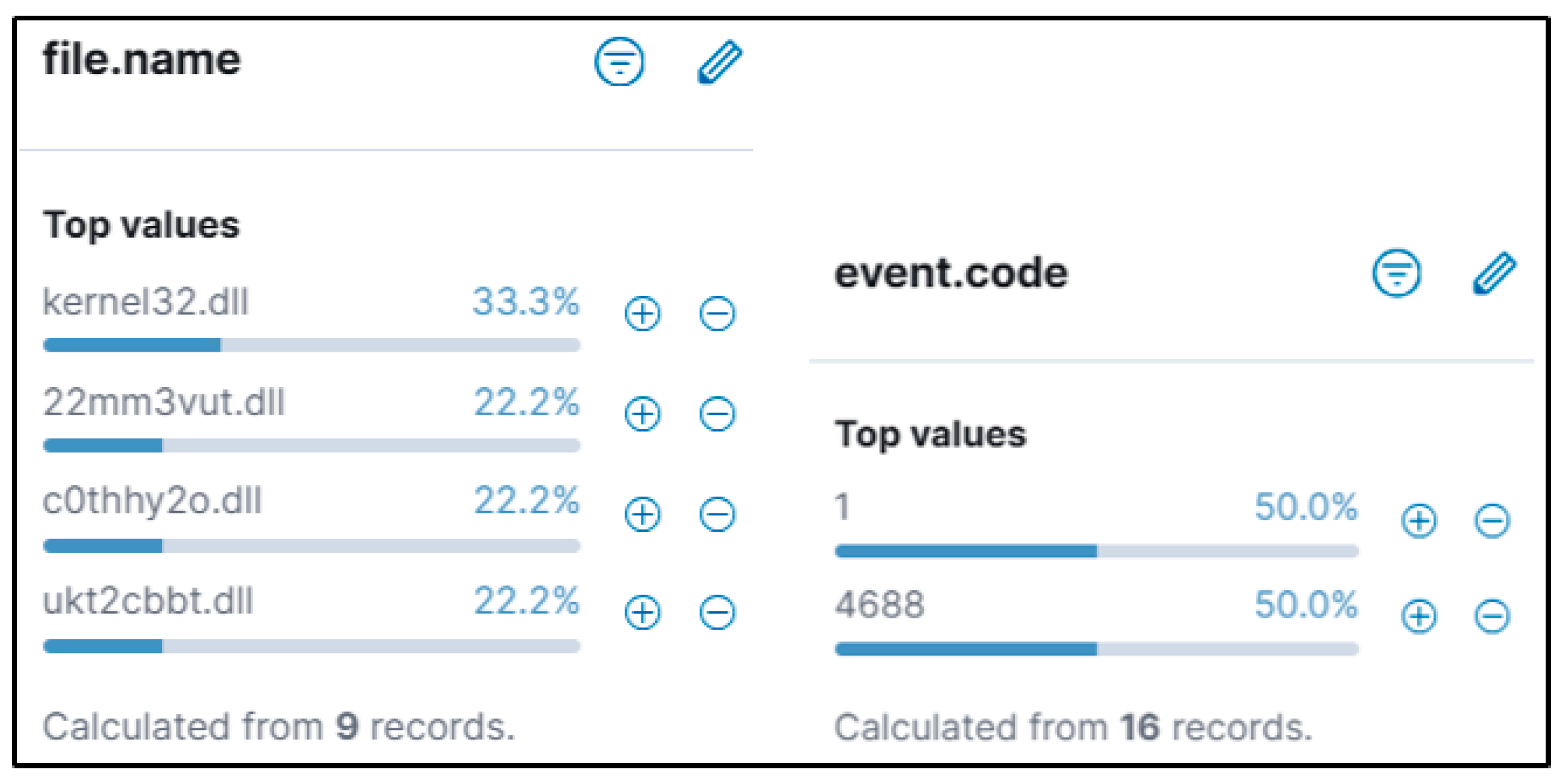 Futureinternet 17 00394 g006