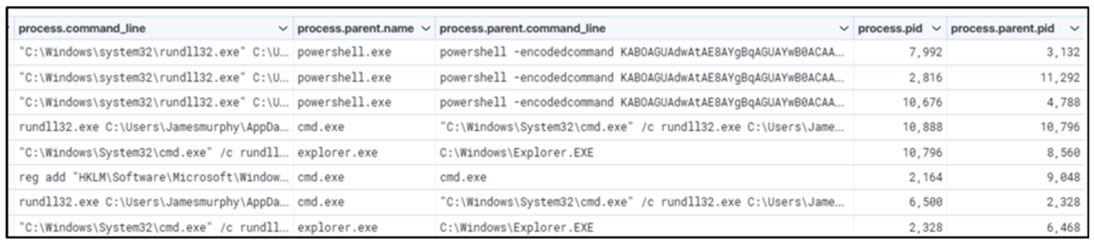 Futureinternet 17 00394 g007