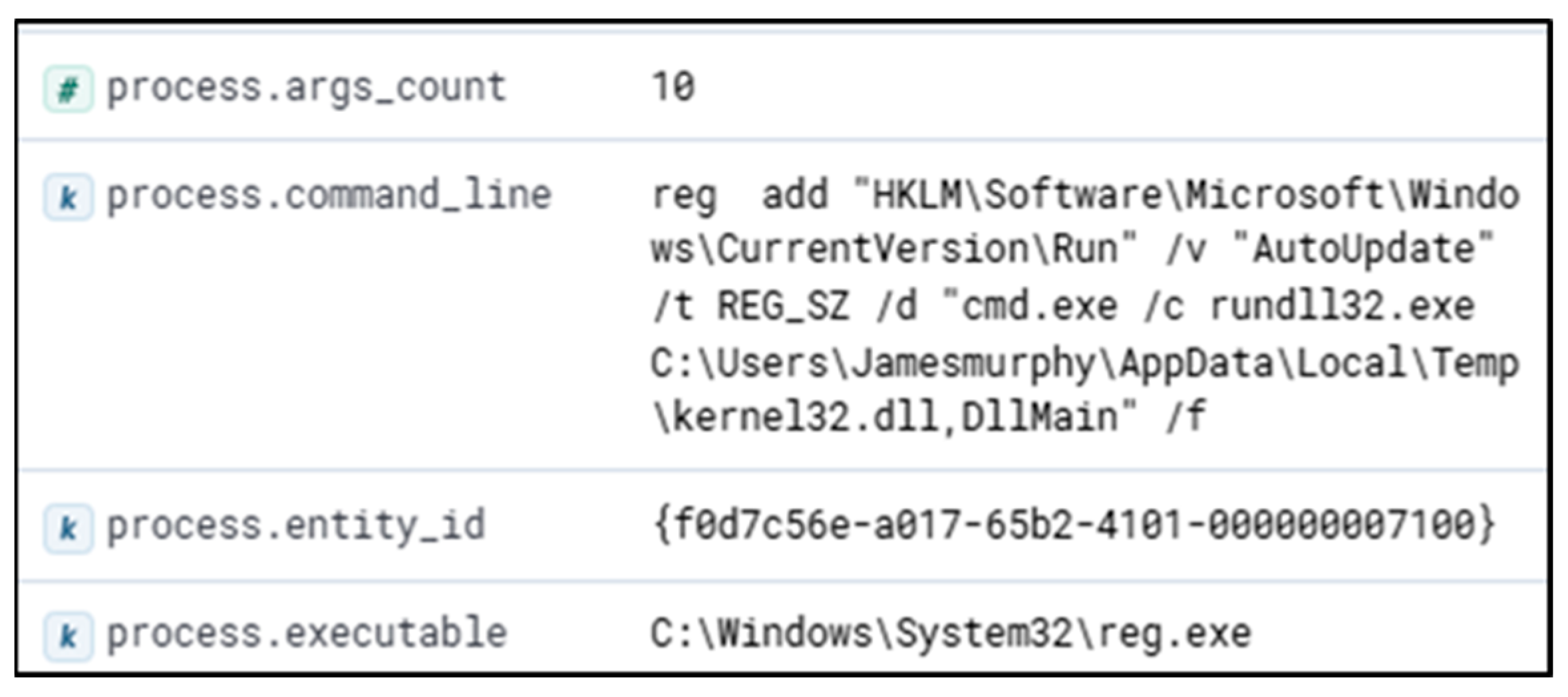 Futureinternet 17 00394 g008