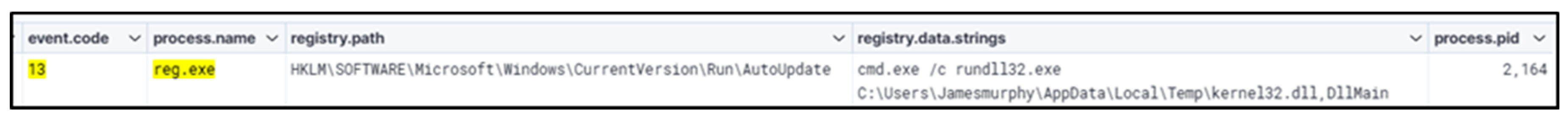 Futureinternet 17 00394 g009