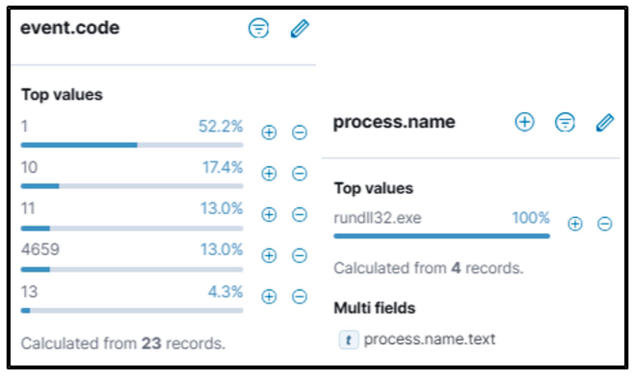Futureinternet 17 00394 g011