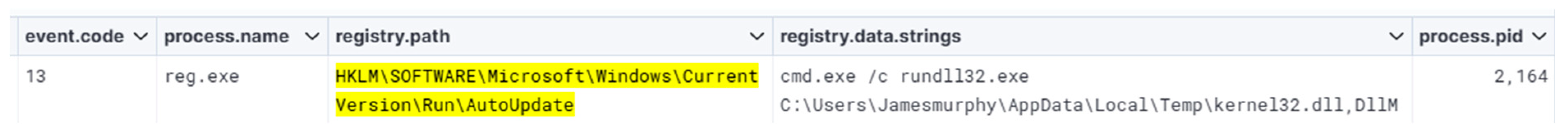 Futureinternet 17 00394 g012