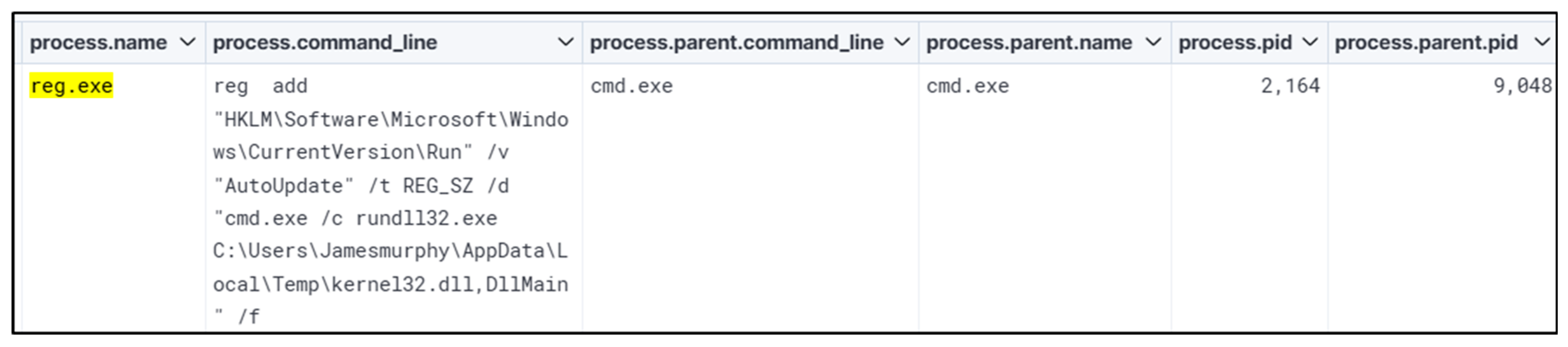 Futureinternet 17 00394 g013