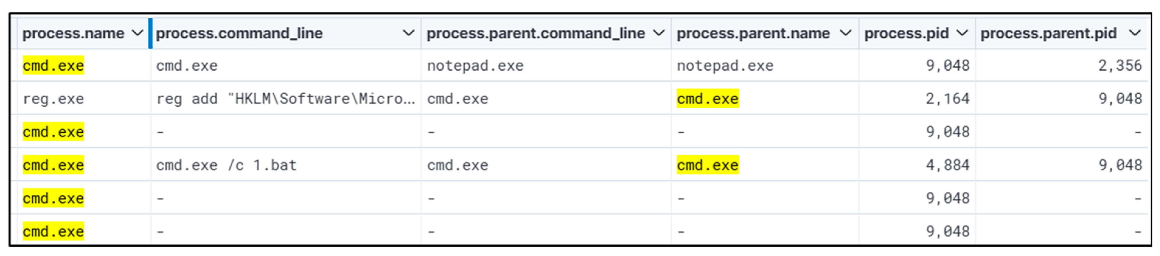 Futureinternet 17 00394 g014