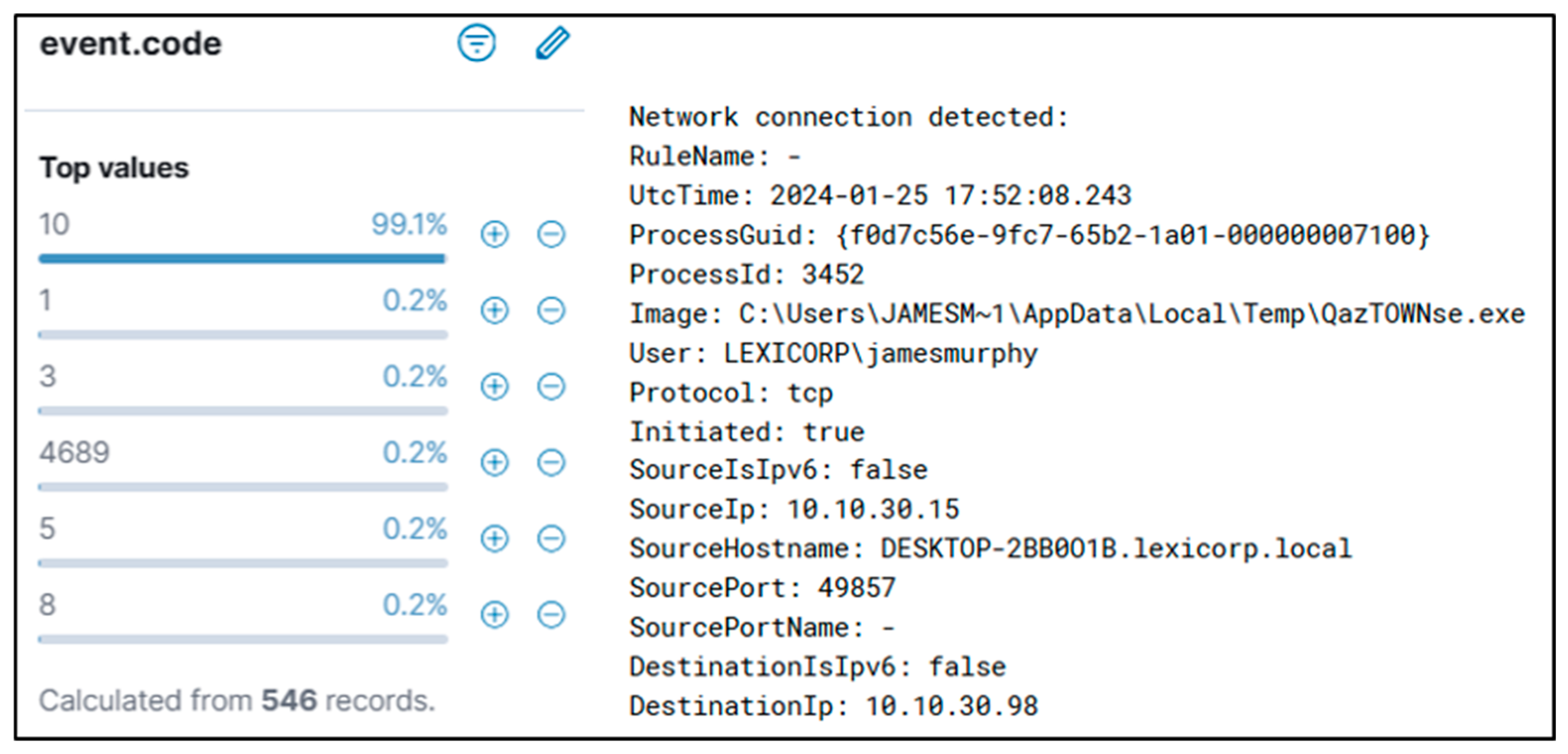 Futureinternet 17 00394 g016