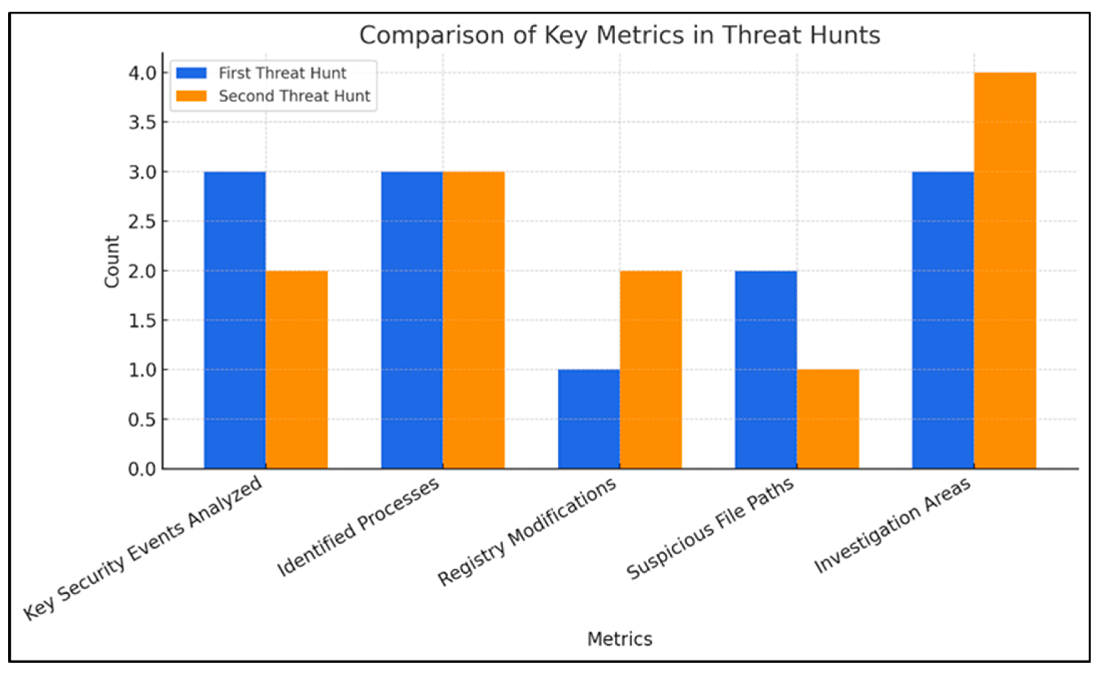Futureinternet 17 00394 g021