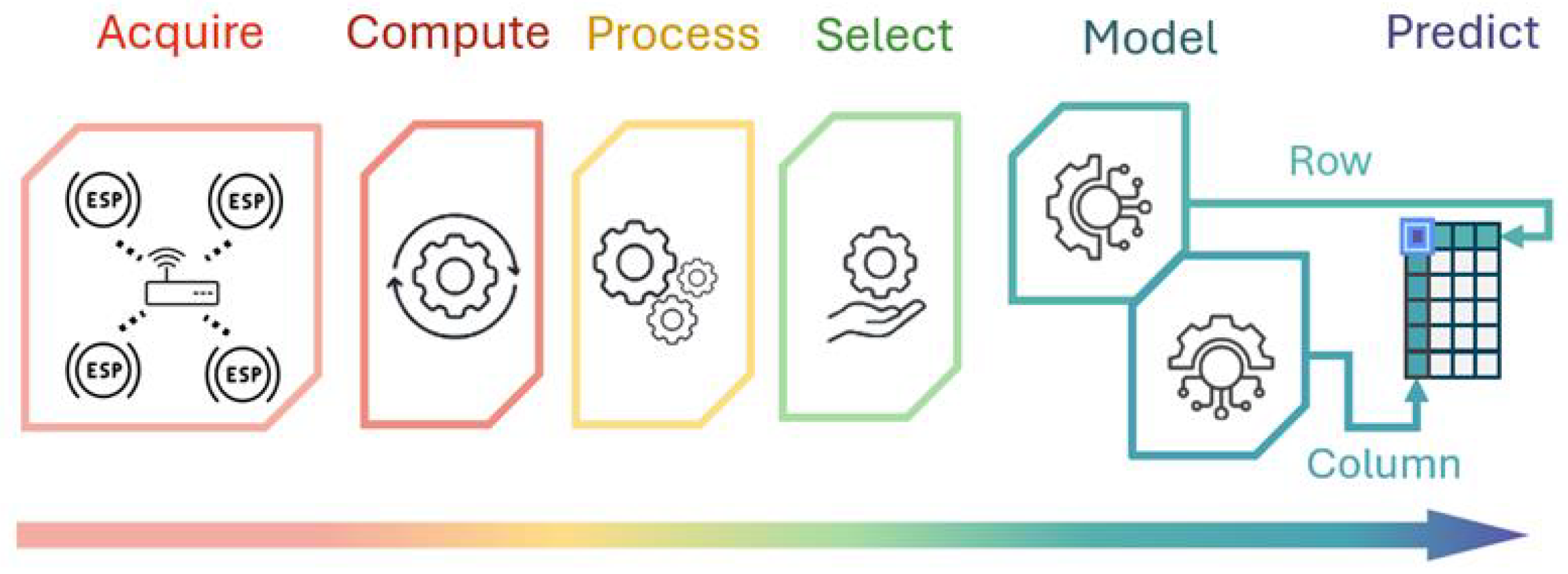 Futureinternet 17 00395 g001