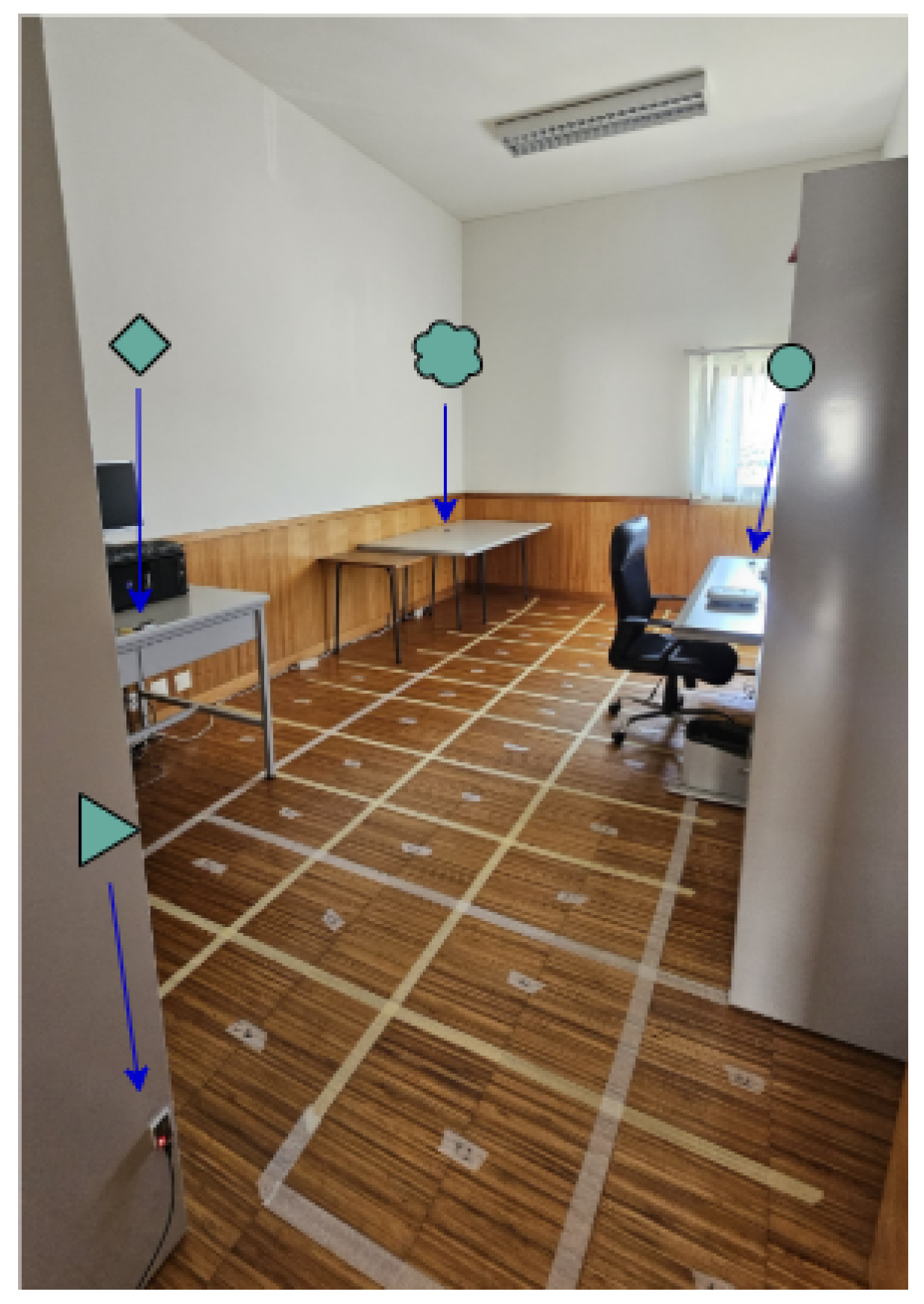 Futureinternet 17 00395 g003