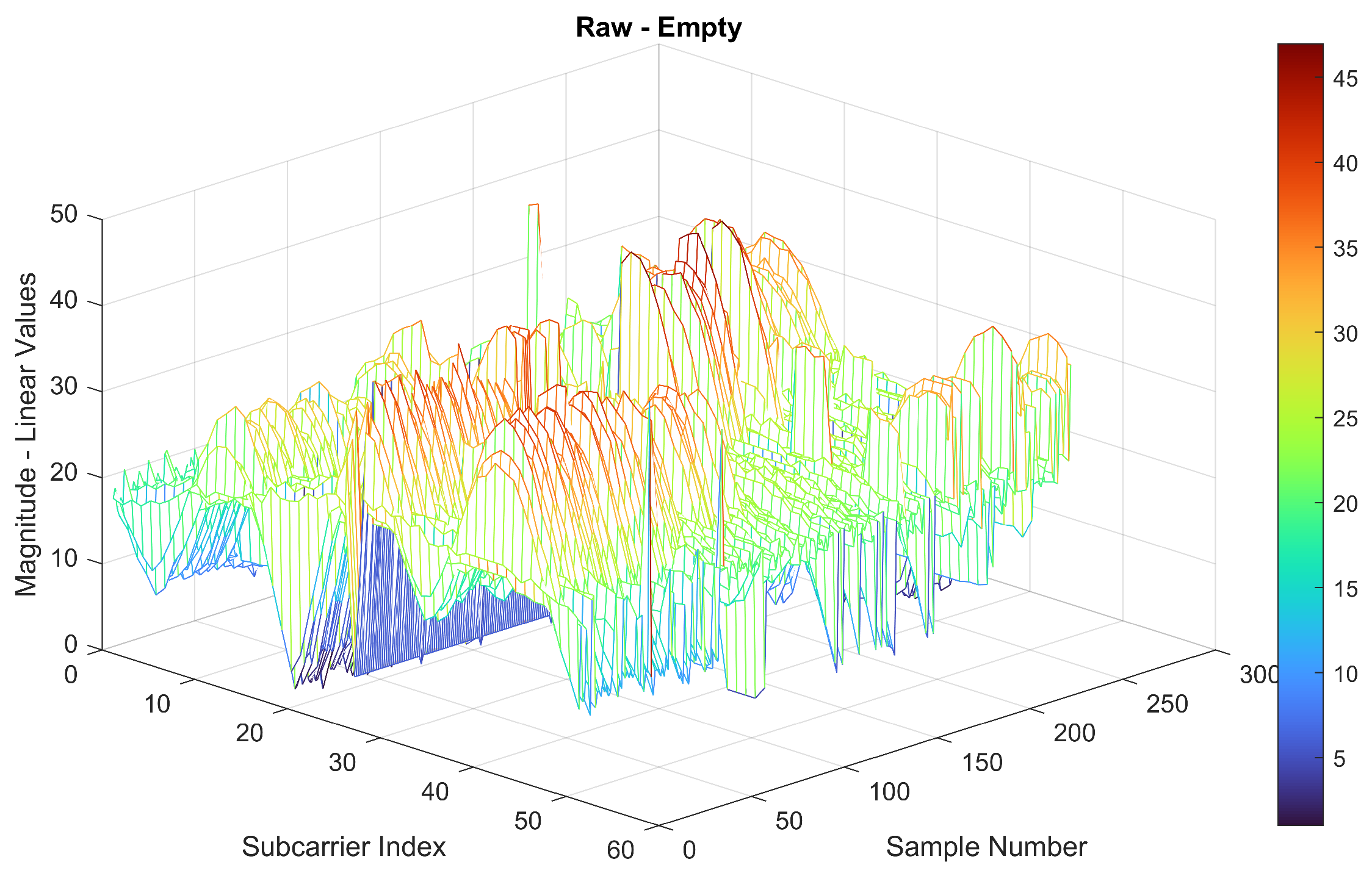 Futureinternet 17 00395 g006