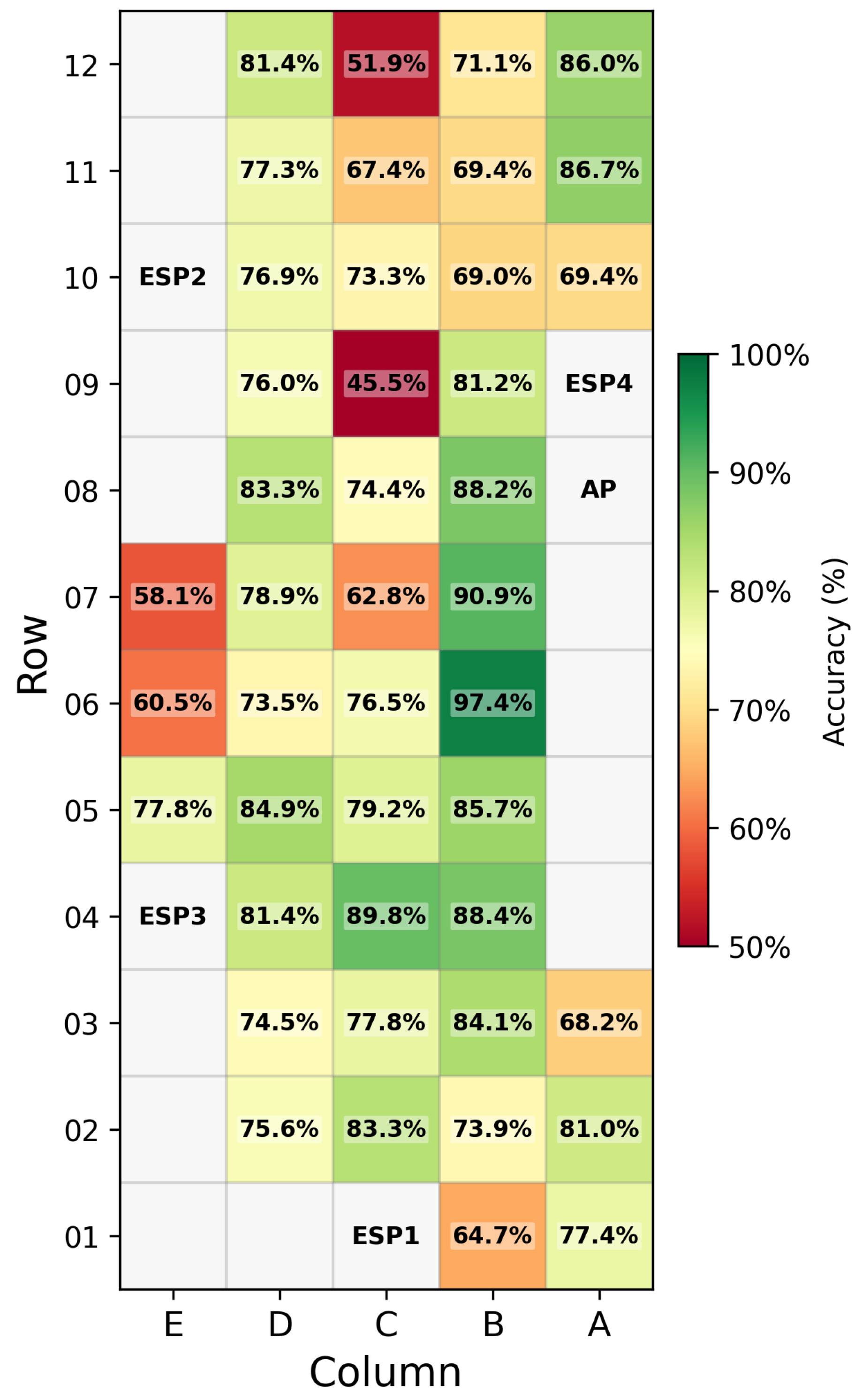 Futureinternet 17 00395 g008