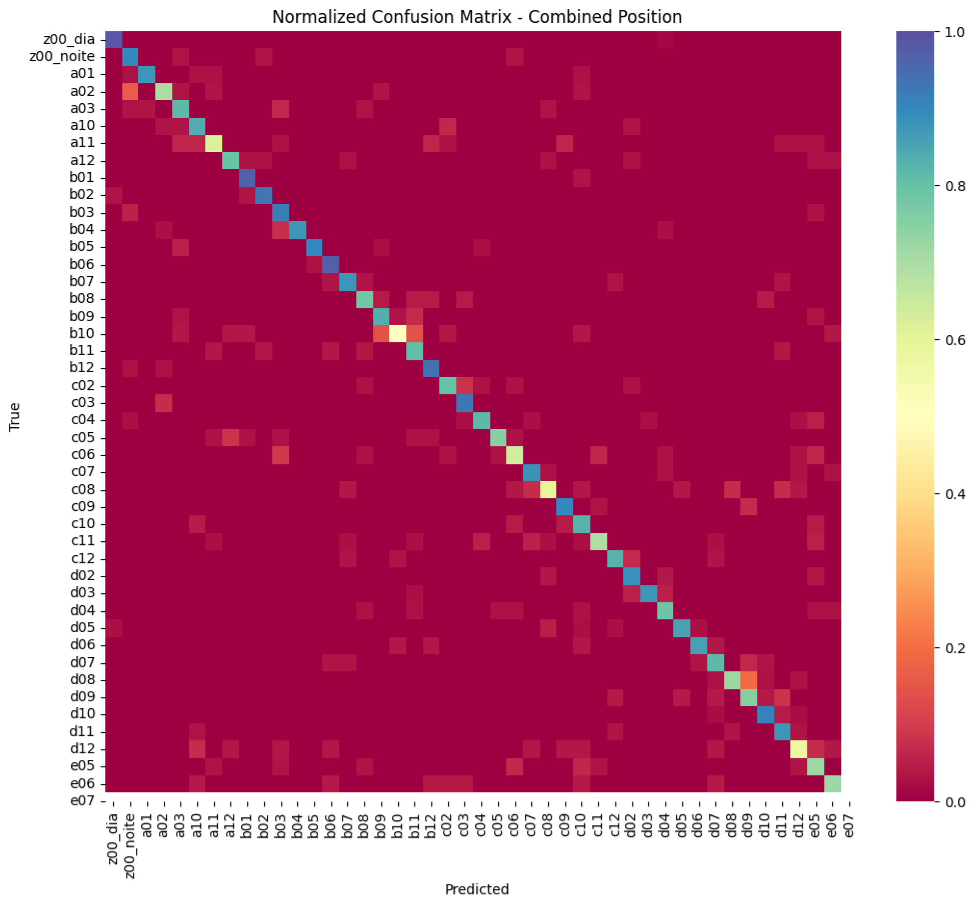 Futureinternet 17 00395 g011