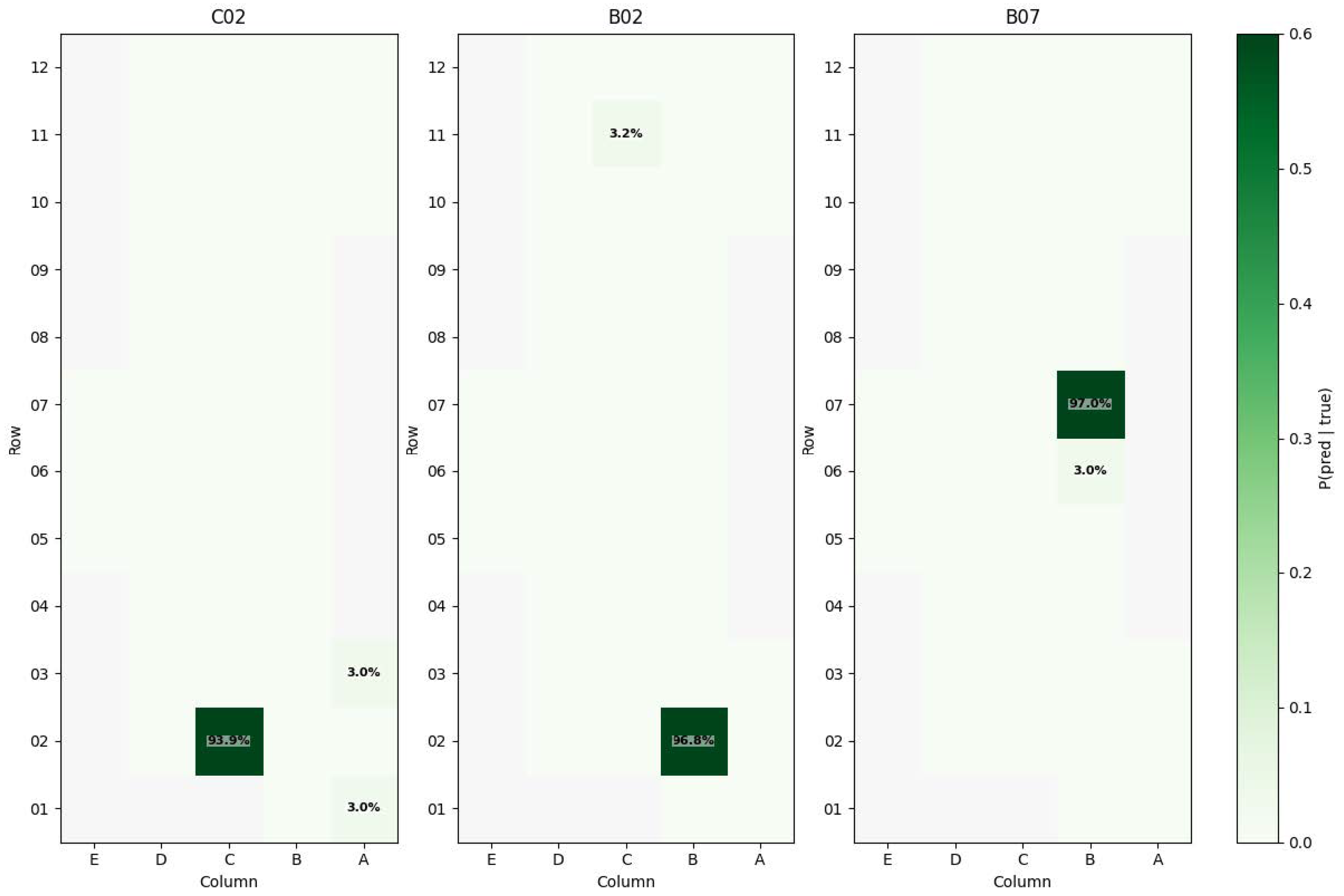 Futureinternet 17 00395 g012