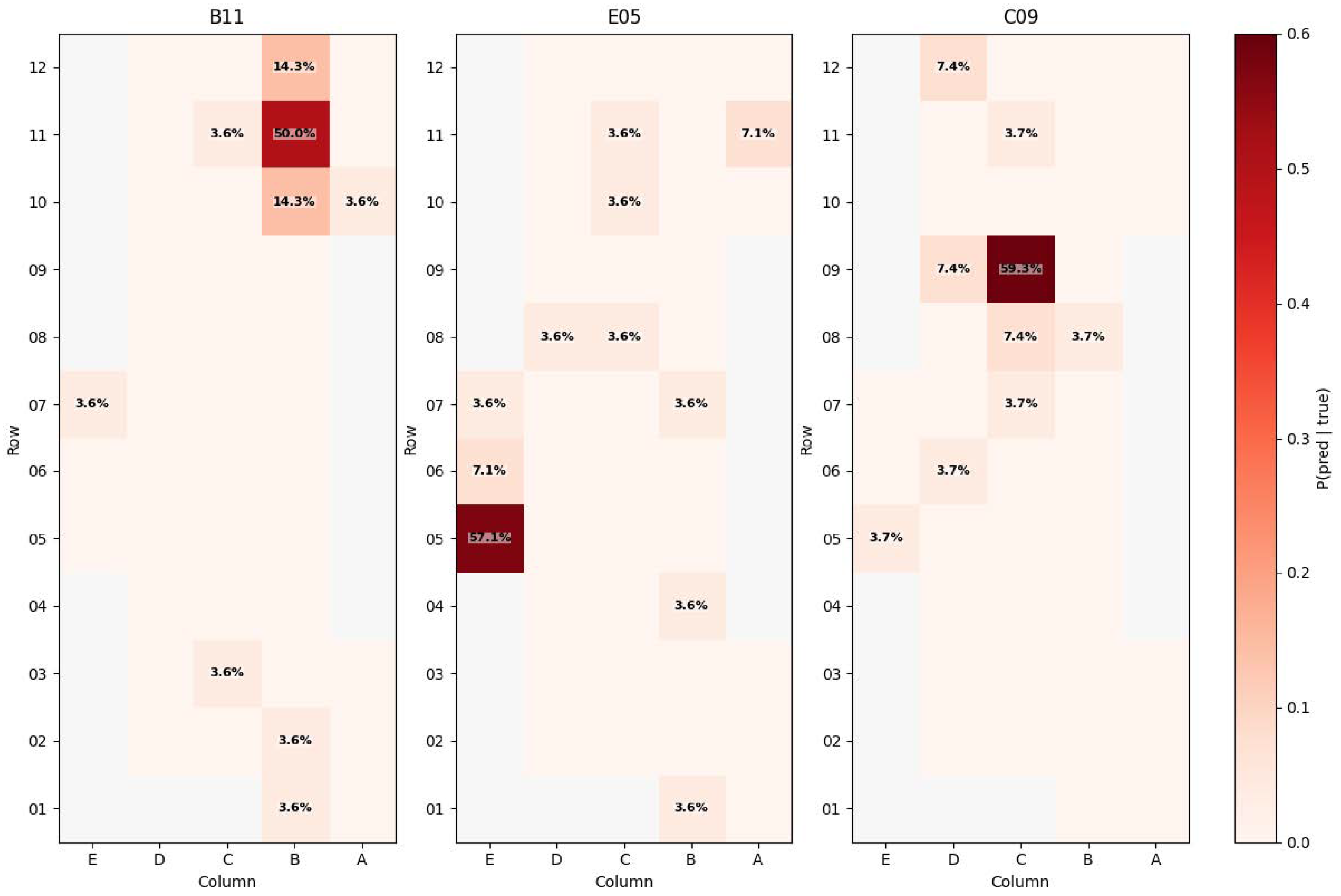 Futureinternet 17 00395 g013