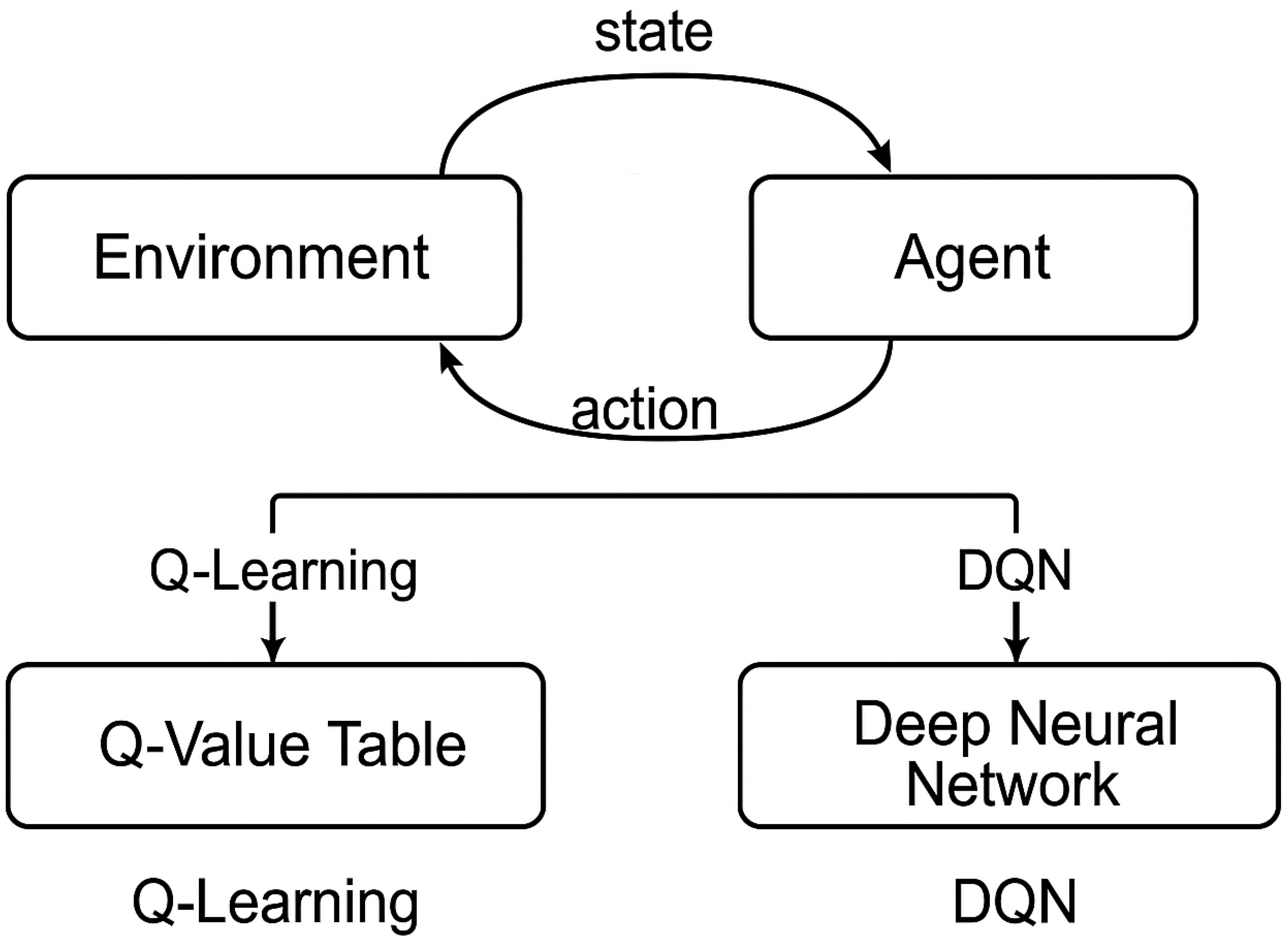 Futureinternet 17 00396 g001 Futureinternet 17 00396 g001