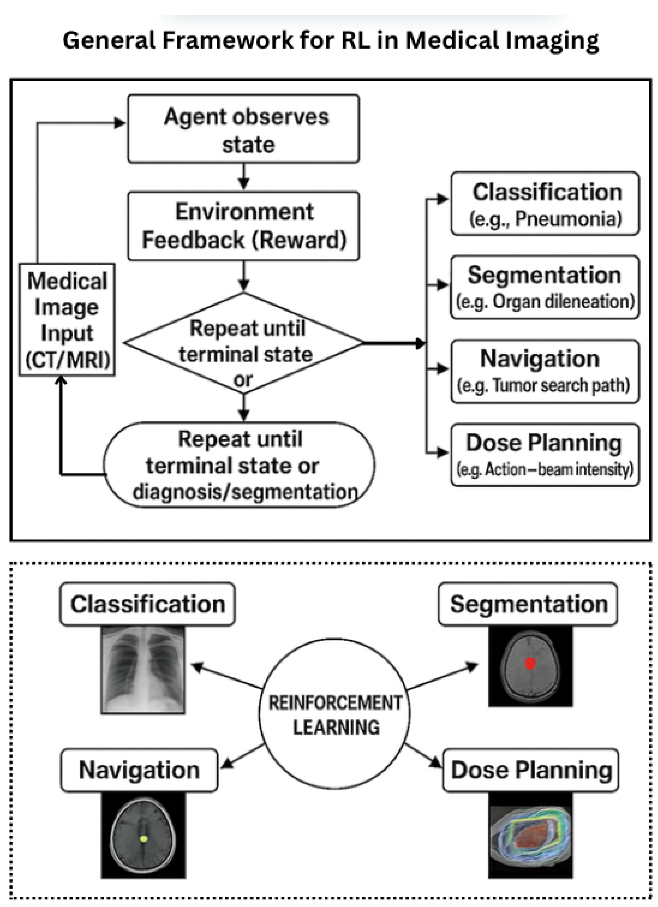 Futureinternet 17 00396 g002 Futureinternet 17 00396 g002