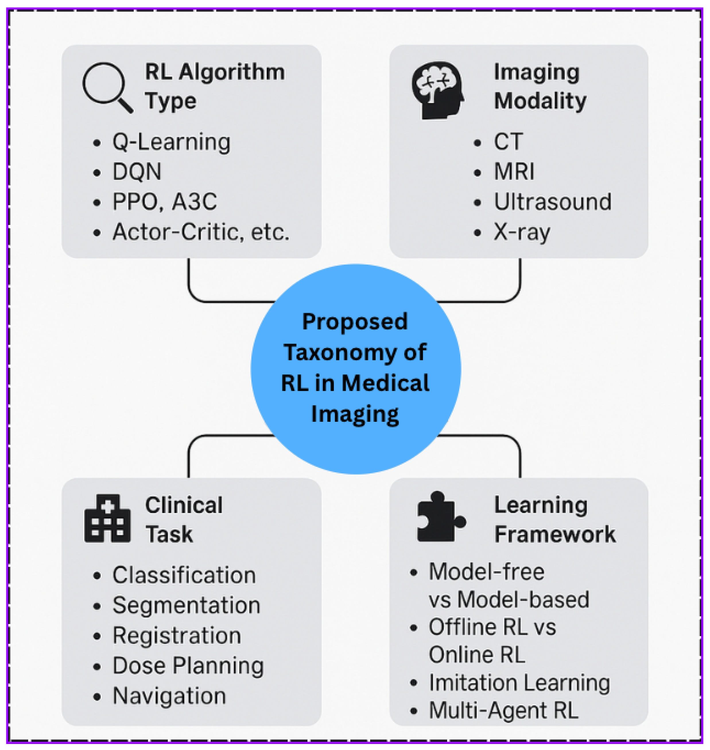 Futureinternet 17 00396 g007 Futureinternet 17 00396 g007