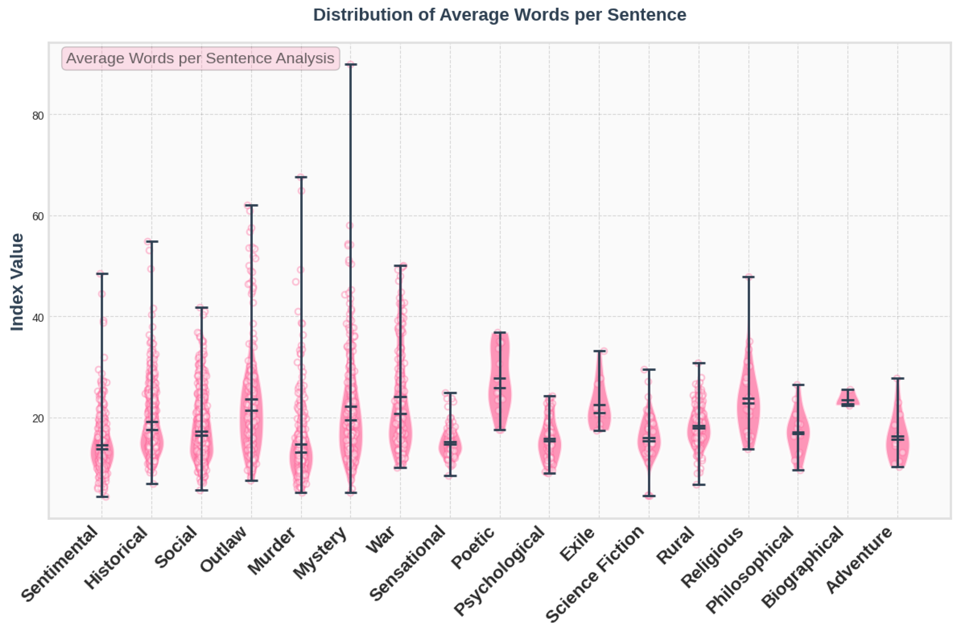 Futureinternet 17 00397 g002 Futureinternet 17 00397 g002