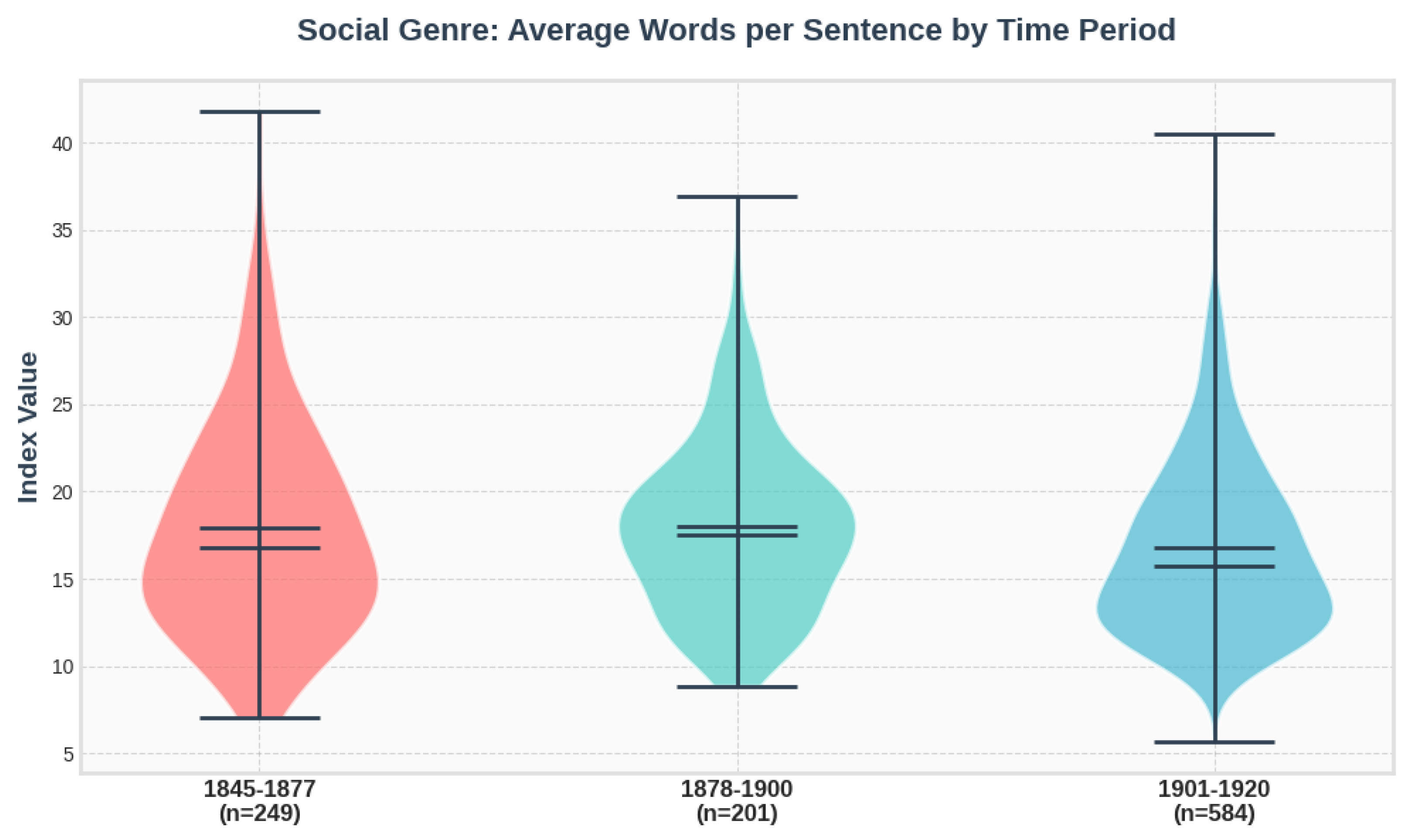 Futureinternet 17 00397 g003 Futureinternet 17 00397 g003