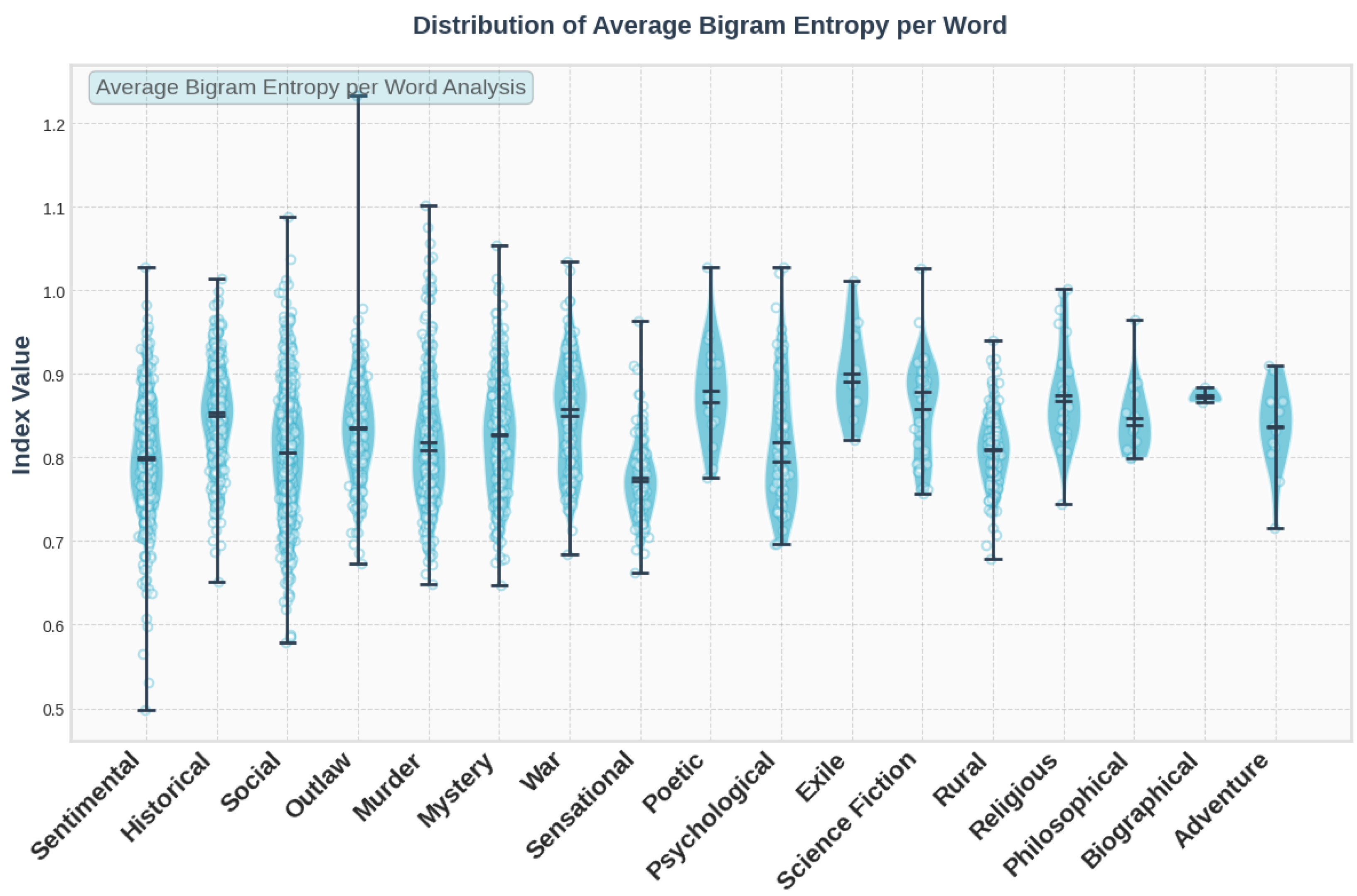 Futureinternet 17 00397 g0a1 Futureinternet 17 00397 g0a1
