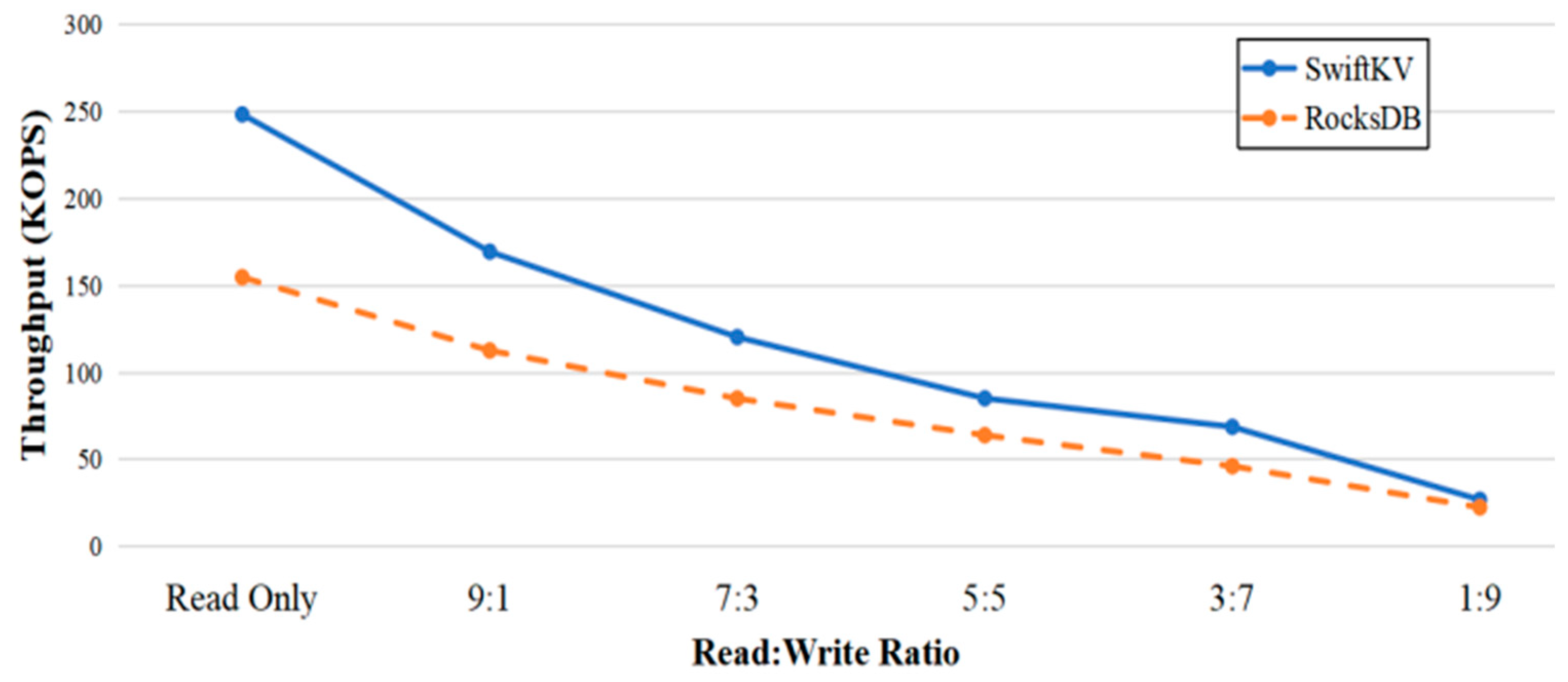 Futureinternet 17 00398 g006