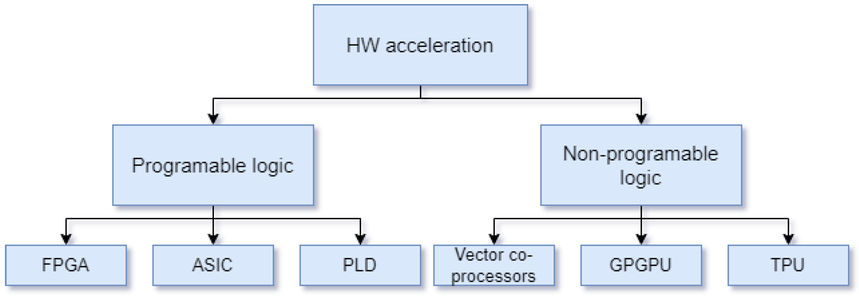 Futureinternet 17 00400 g004
