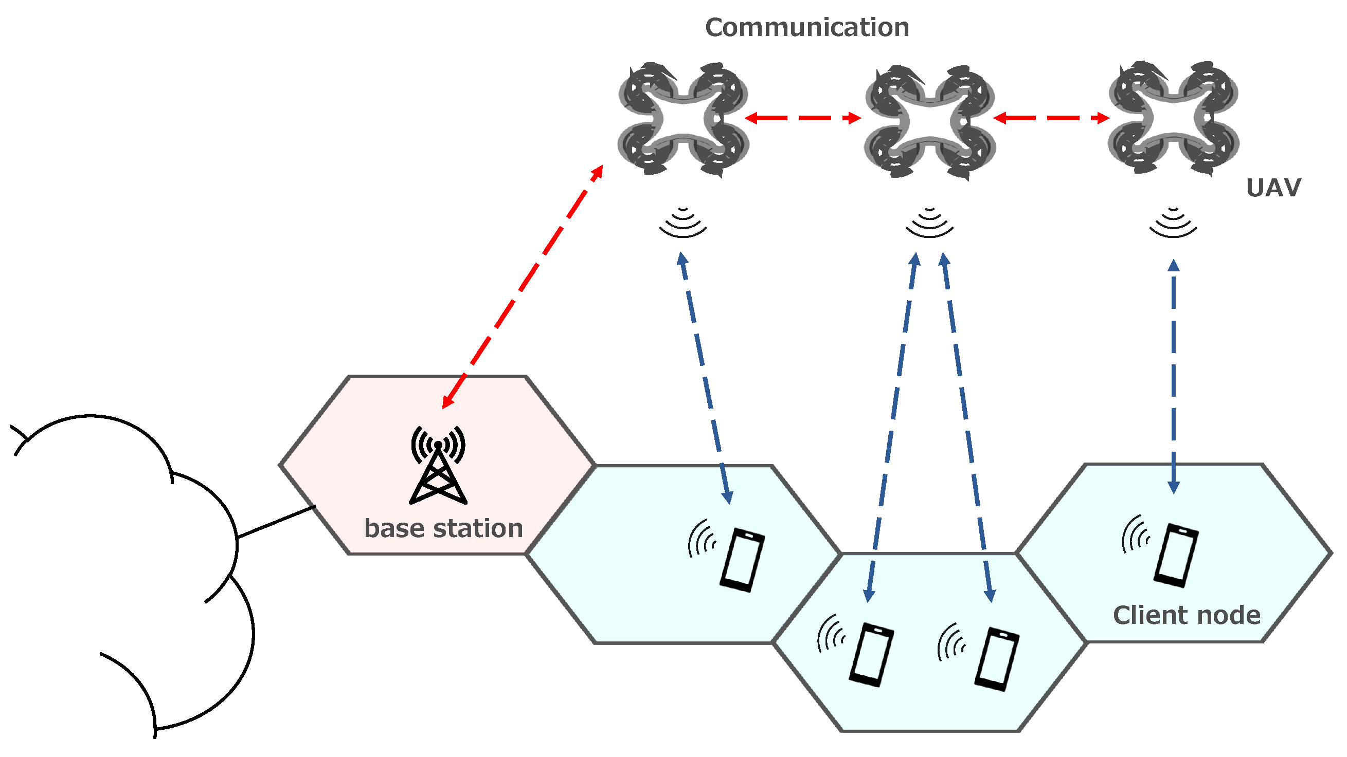 Futureinternet 17 00401 g001 Futureinternet 17 00401 g001