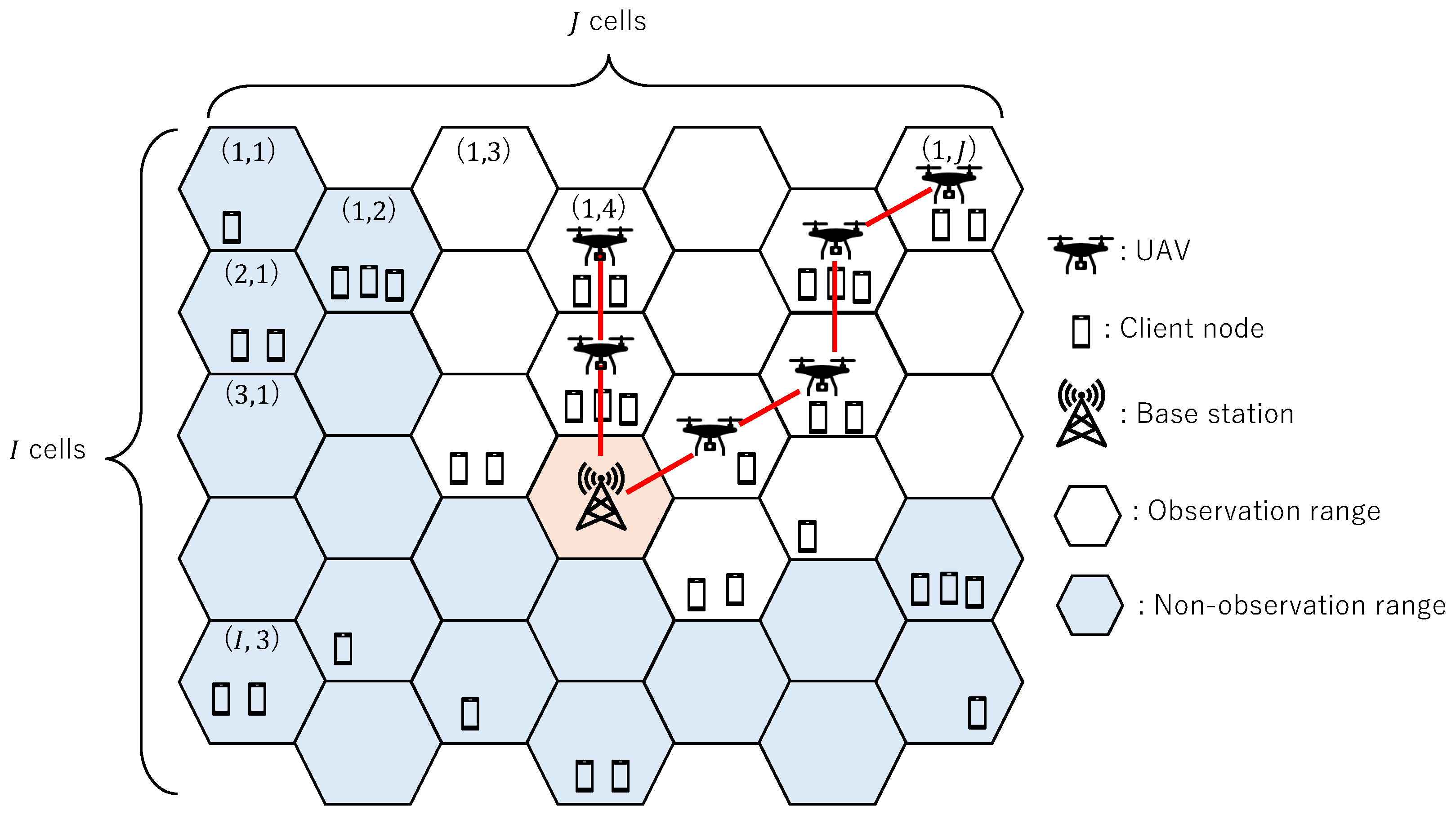 Futureinternet 17 00401 g002 Futureinternet 17 00401 g002