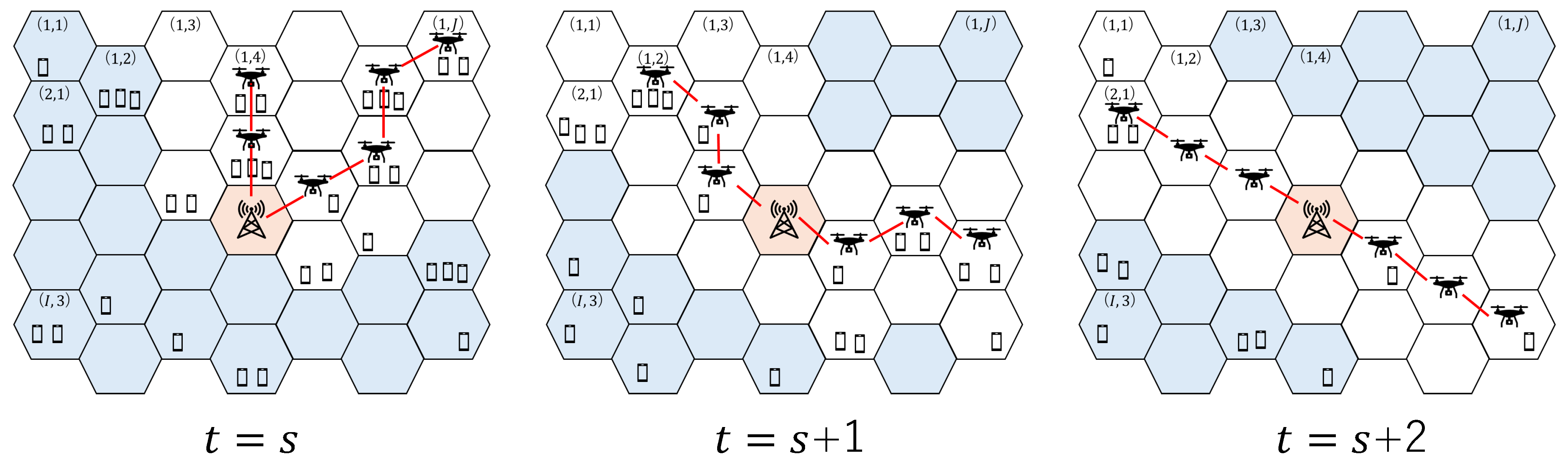 Futureinternet 17 00401 g003 Futureinternet 17 00401 g003