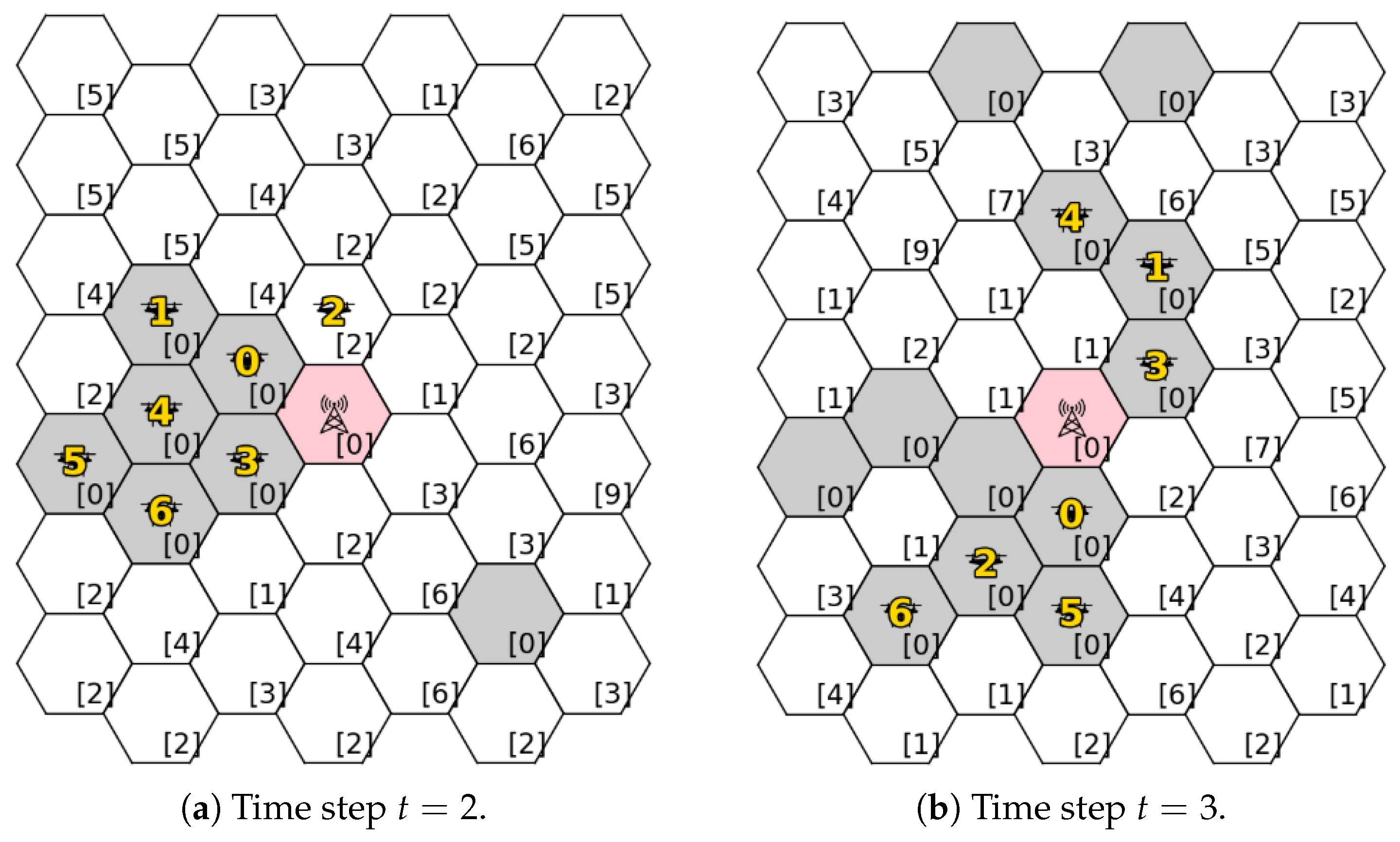 Futureinternet 17 00401 g005 Futureinternet 17 00401 g005