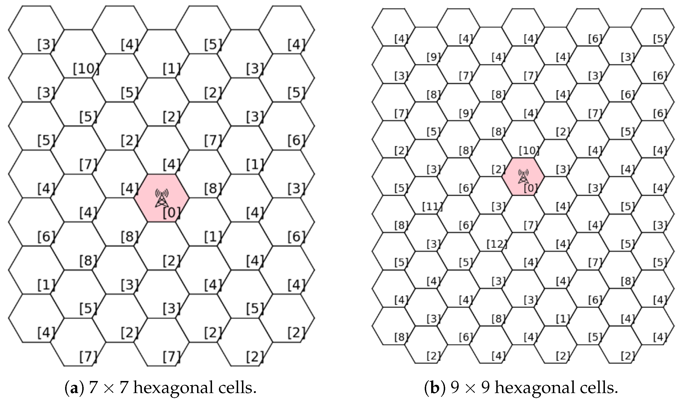 Futureinternet 17 00401 g006 Futureinternet 17 00401 g006