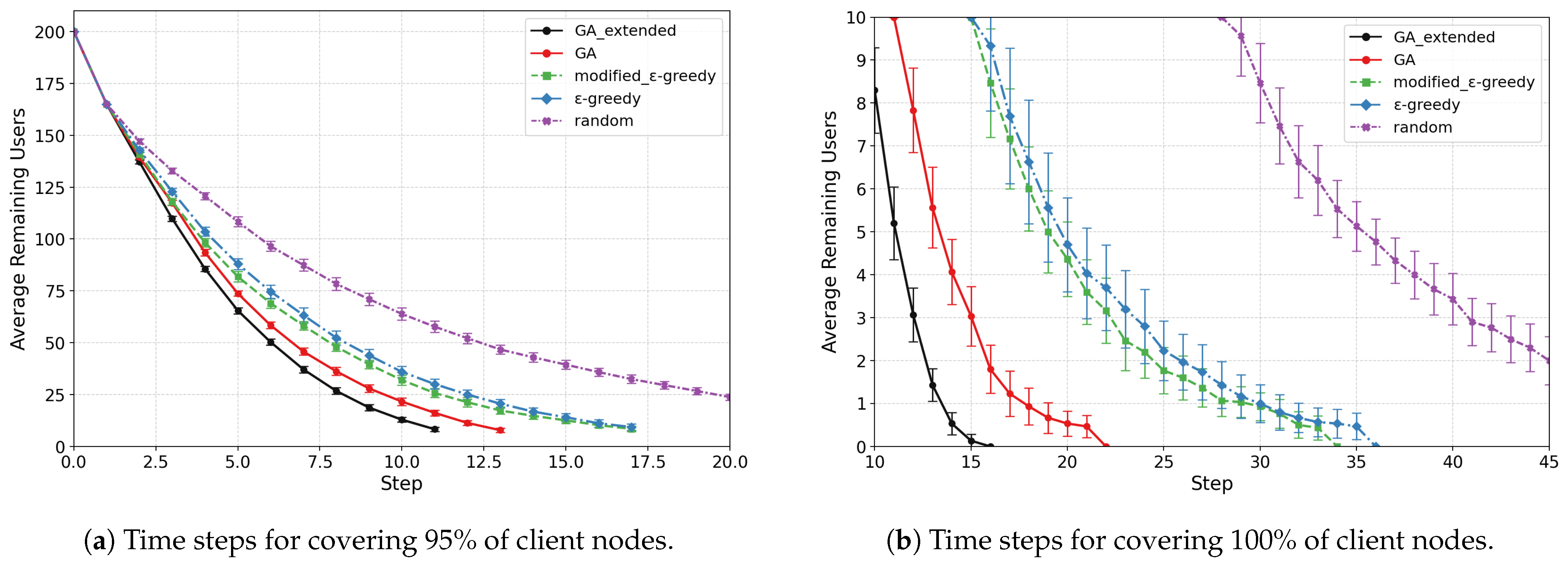 Futureinternet 17 00401 g008 Futureinternet 17 00401 g008