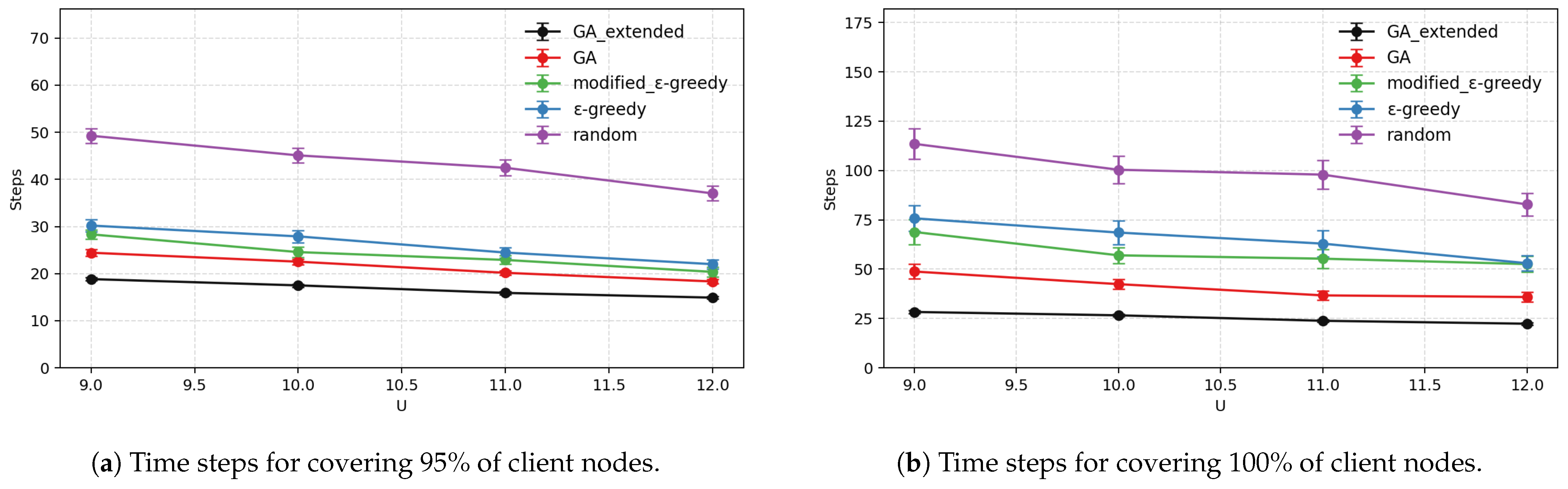 Futureinternet 17 00401 g011 Futureinternet 17 00401 g011