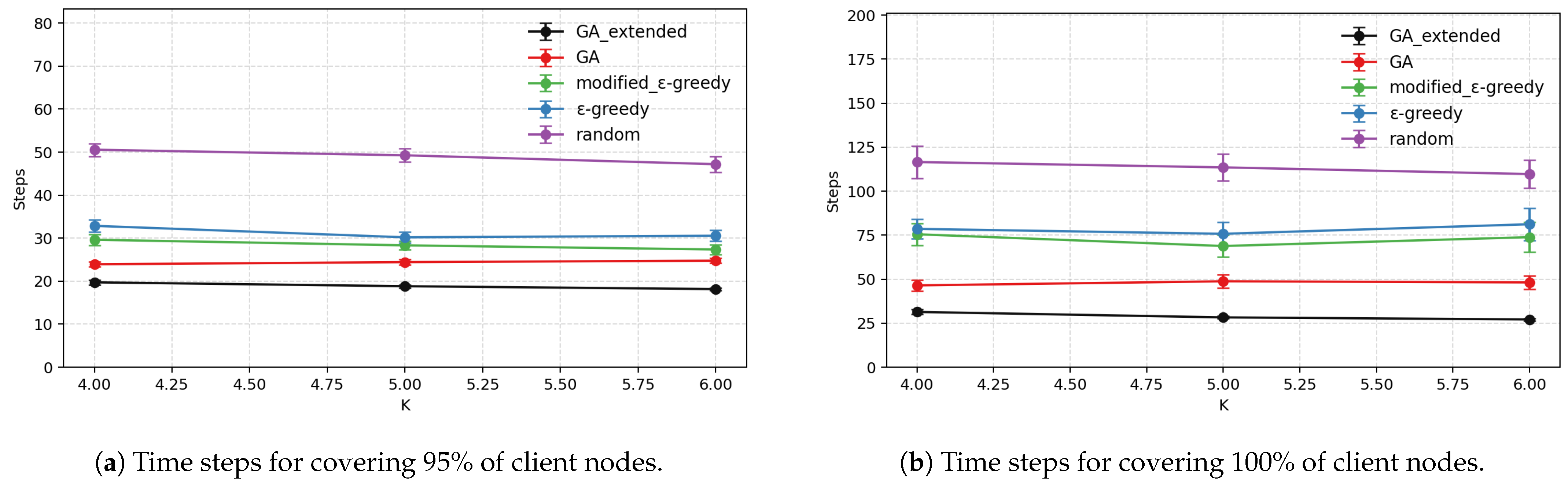 Futureinternet 17 00401 g012 Futureinternet 17 00401 g012