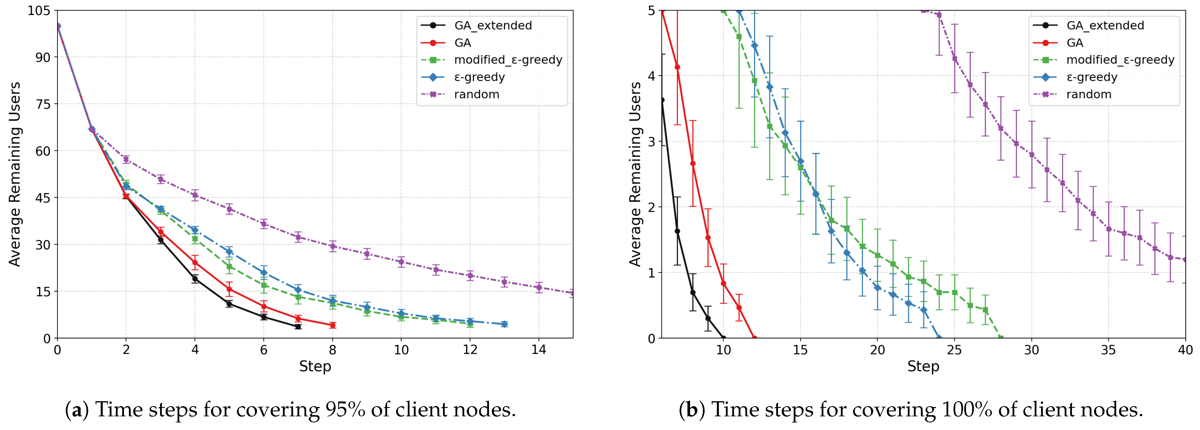 Futureinternet 17 00401 g013 Futureinternet 17 00401 g013